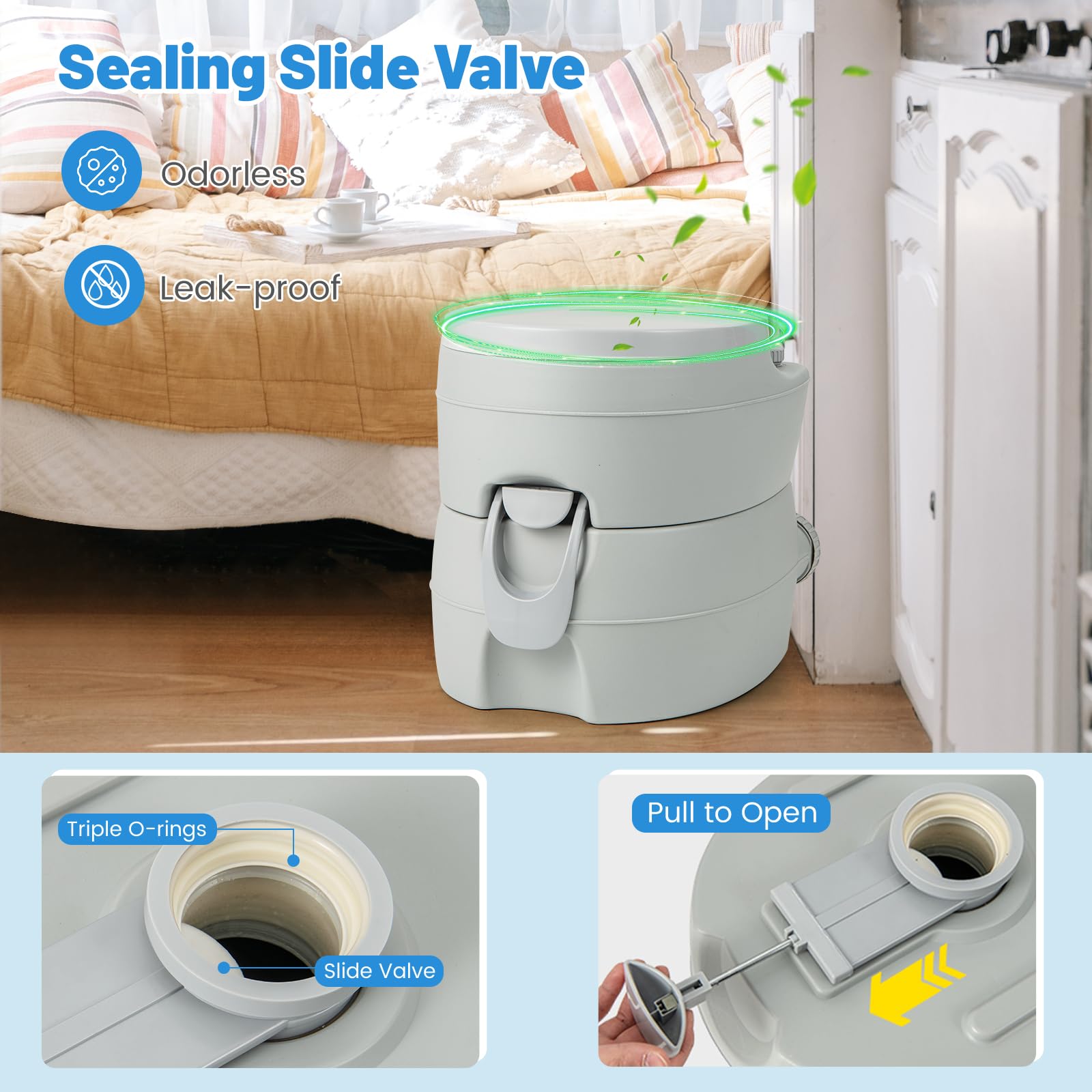 SOARS Tragbare Campingtoilette, Camping WC mit Spülpumpe, 20L Abwassertank, Campingklo mit Tragegriff, Reisetoilette 150 kg belastbar, Sitzhöhe 40cm