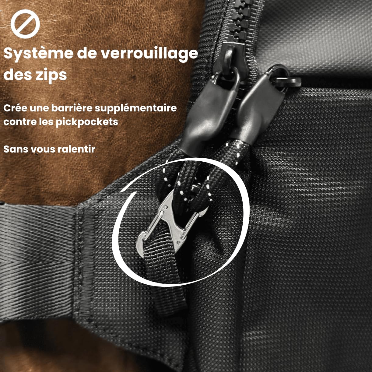 Sacoche | NOMALERO, Poitrine Imperméable Homme Bandoulière Antivol Légère – Pochette Téléphone Portable Unisexe, Sac à Épaule Compact Voyage Travail