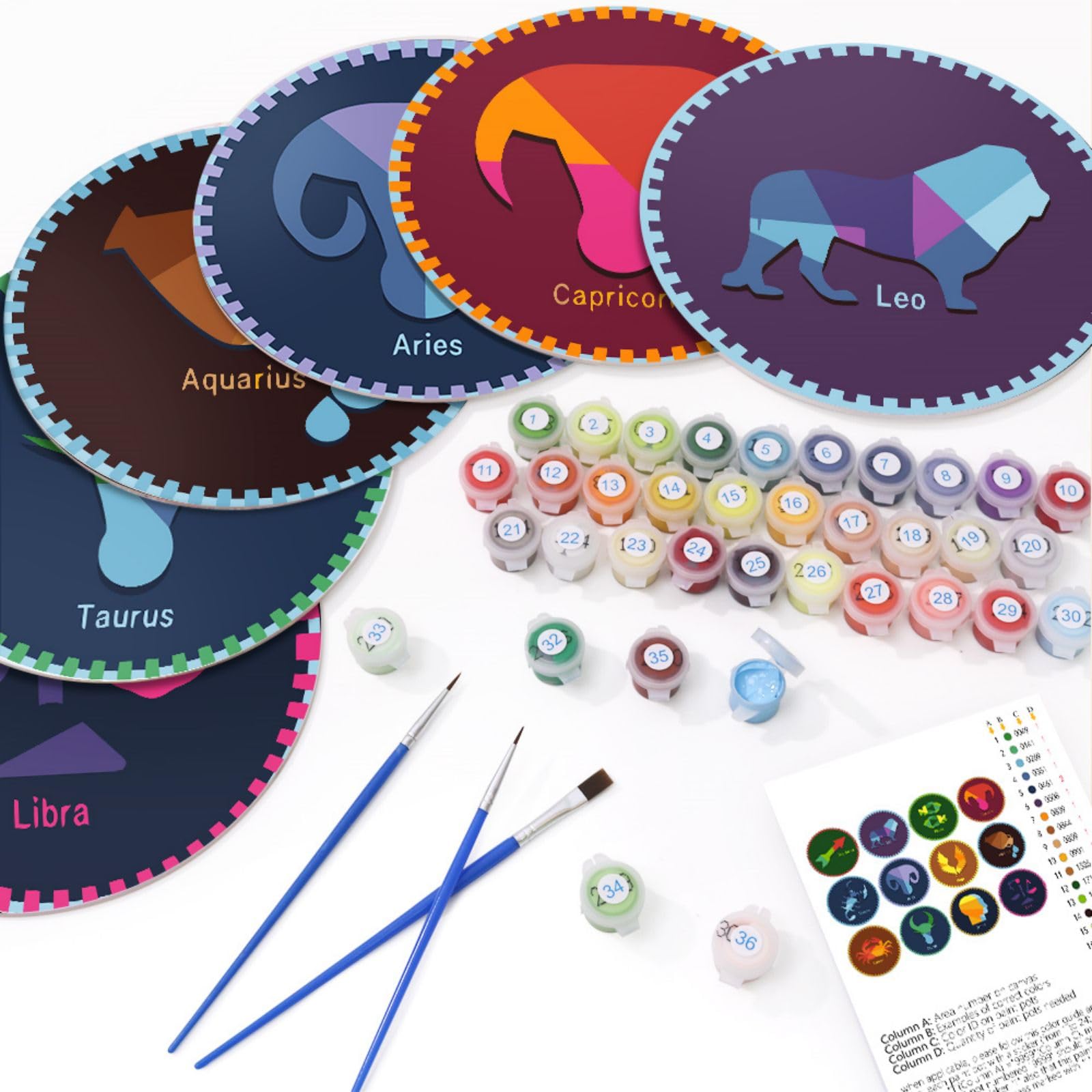 CustmArti DIY Malen nach Zahlen Tischsets 12er Set Motive Zwölf Sternbilder Abwaschbare Platzsets aus PVC Kreative Dekoration für Esszimmertisch Basteln Erwachsene-Constellations-3