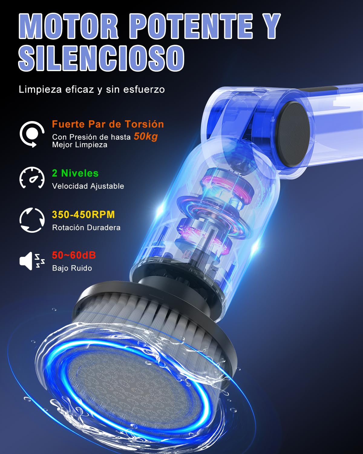 Cepillo De Limpieza EléCtrico Hogar, [4 ángulos Ajustables] [Pantalla de Batería] Homtronics Fregadora Giratoria Eléctrica with 8 Cepillo Reemplazable, 450RPM de Alta Potencia para Baño, Cocina, Coche