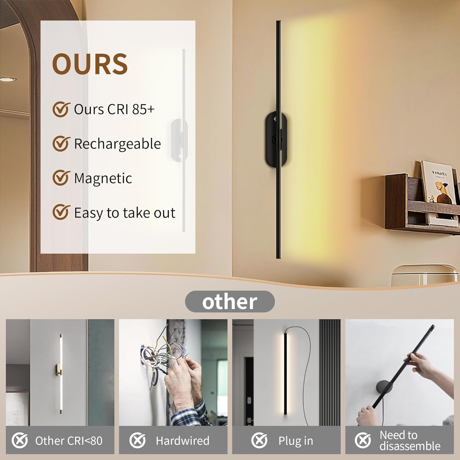 2026 Upgraded Wall Sconces Set of 2, Magnetic 10000mAh Wireless USB Rechargeable Wall Lights,360°Rotation Wall Sconce With Remote Control,LED Dimmable Wall Lamp For Living Room,Bedroom,Hallway (30 In)