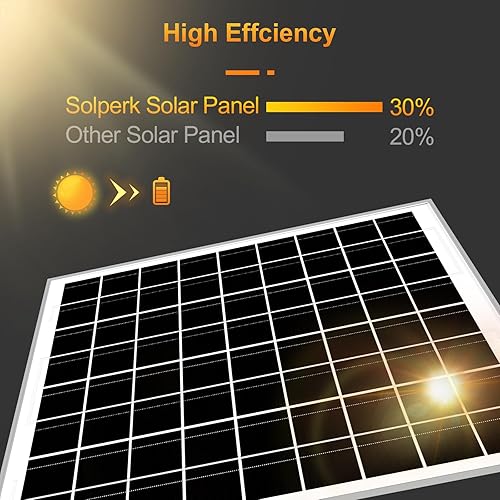 Miniatura 20 de SOLPERK - Kit de panel solar de 20 W 12 V, cargador de batería solar + controlador impermeable de actualización + soporte de montaje ajustable