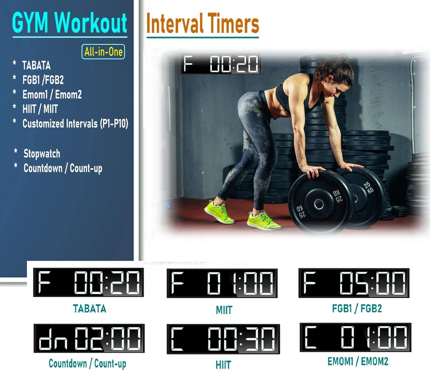 26'' Extra Large Home Gym Timer Clock, Programable Workout Interval Timer, Digital Wall Clock, with 7-Color Night Light, 8 Alarm Clocks, Calendar/Temperature, Countdown & Stopwatch (White)