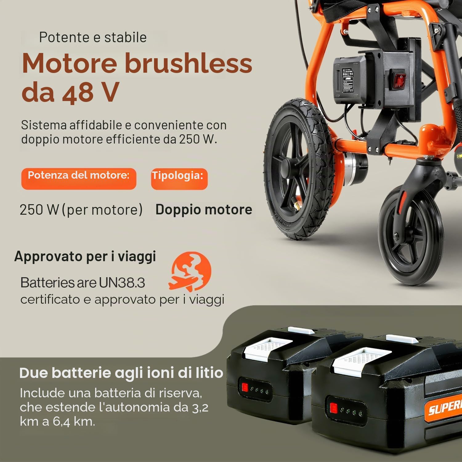 SuperHandy GoRide 2 Sedia a rotelle elettrica pieghevole, portata 150 kg | Solo 19 kg; doppi motori brushless, rotazione sul posto, freno elettromagnetico e design portatile per una mobilità agevole