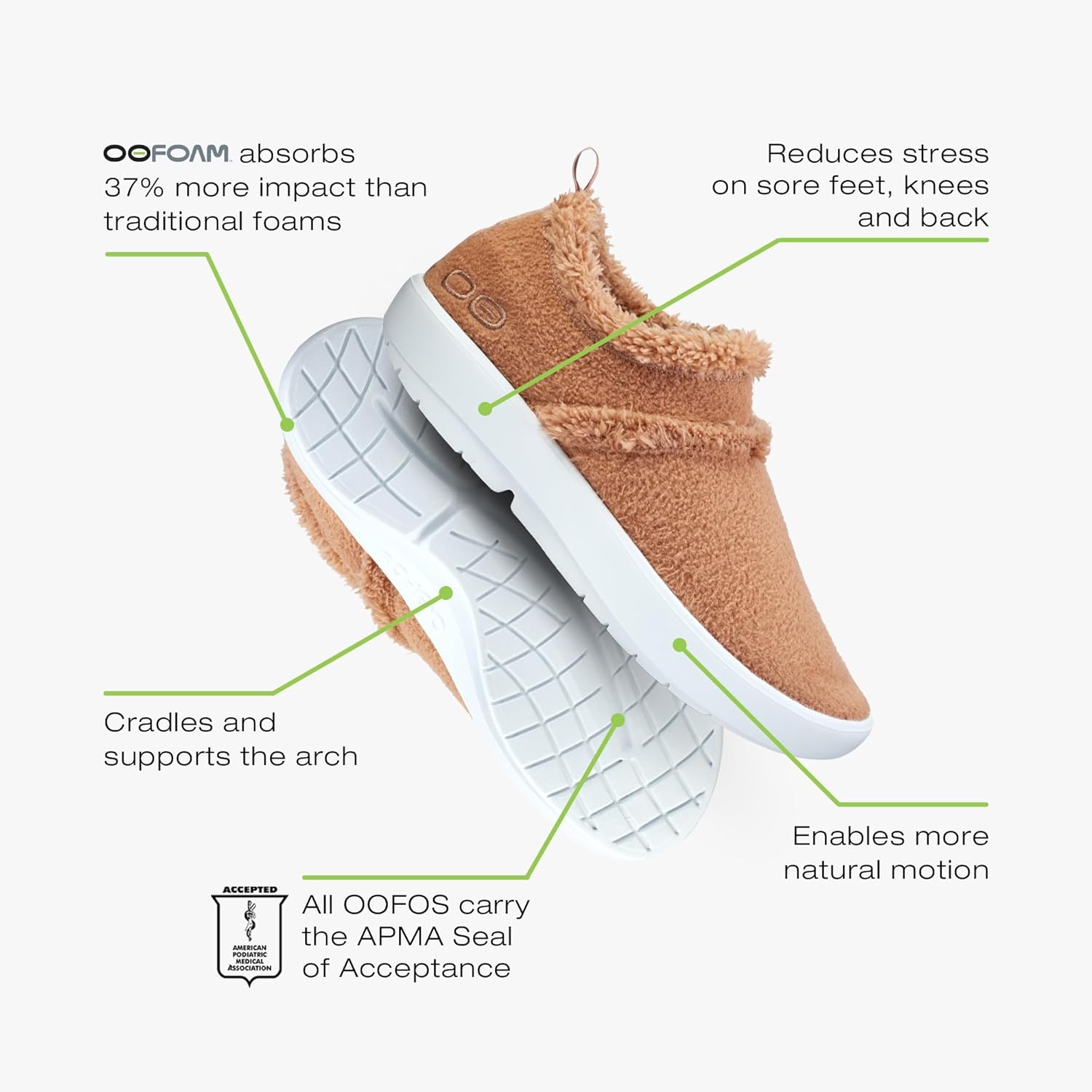 OOFOS OOcoozie Low Recovery Shoe, White Chestnut - Women’s Size 10.5 - Image 5