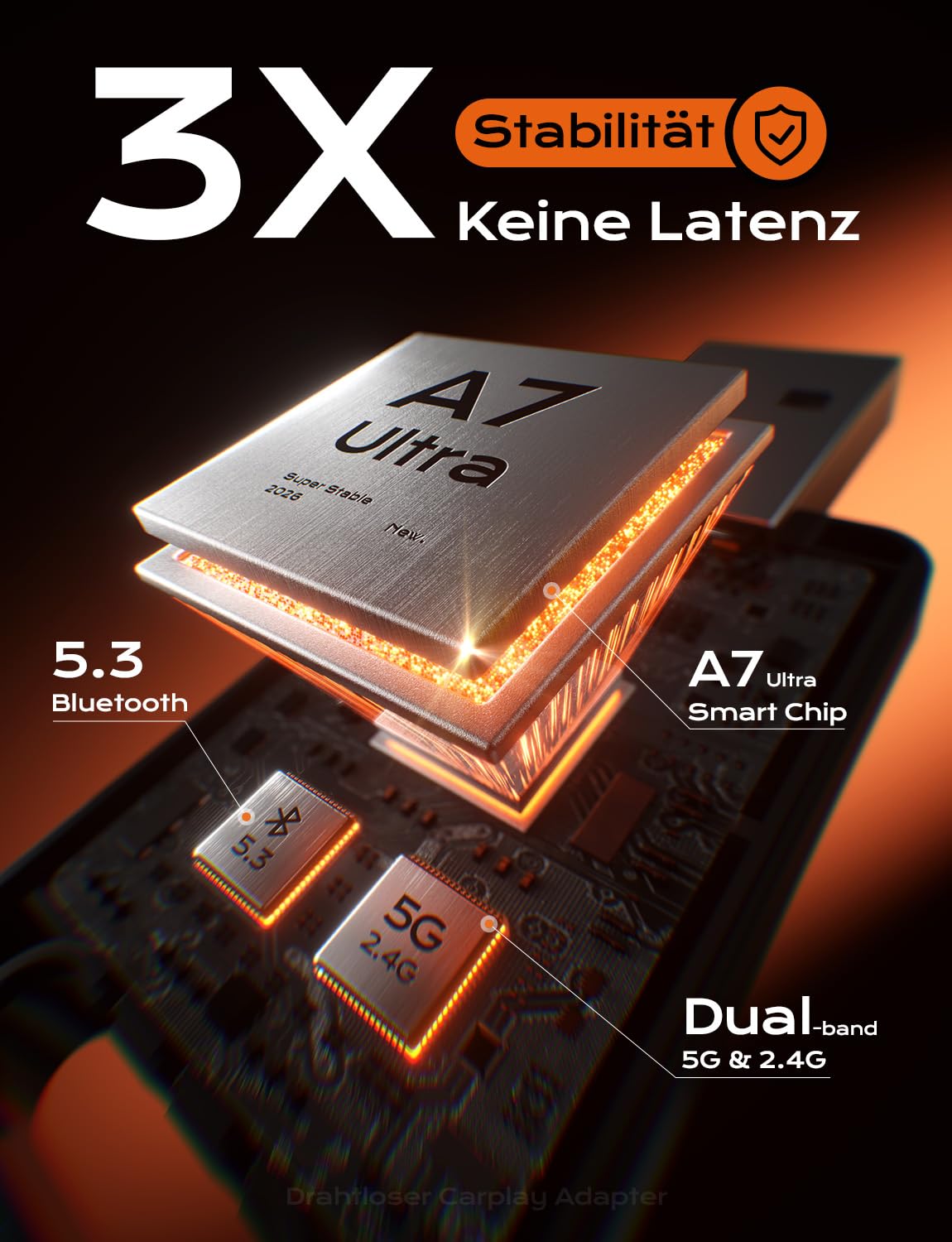für Apple Carplay Wireless Adapter, 3X Autoverbindung, Keine Latenz, Plug&Play, Wireless Carplay Adapter, 2026 Mini Car Play Kabellos Dongle für GPS-Geräte mit Navigation, USB A/C (Schwarz)