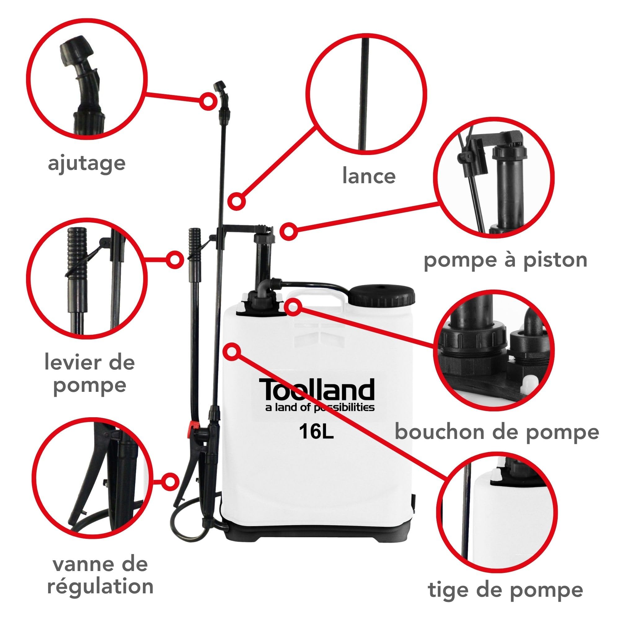 Toolland Pulvérisateur à Dos, pulvérisateur à Pression, pulvérisateur Dorsal, pulverisateur de Jardin, Vaporisateur Jardin avec Lance, desherbant Acide, capacité Max. 16 l, Blanc/Noir