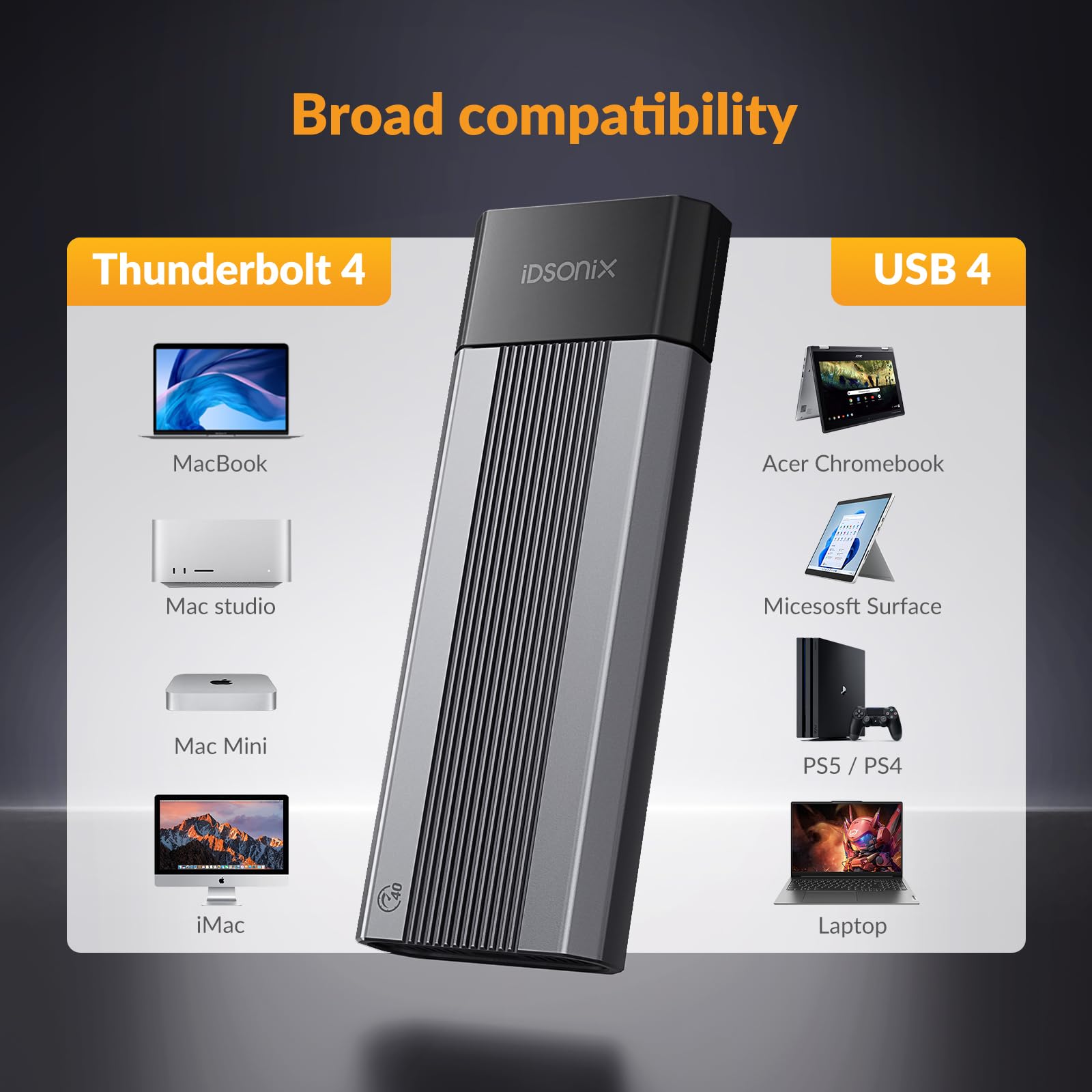 iDSOniX 40 Gbps USB 4.0 NVMe SSD obudowa
