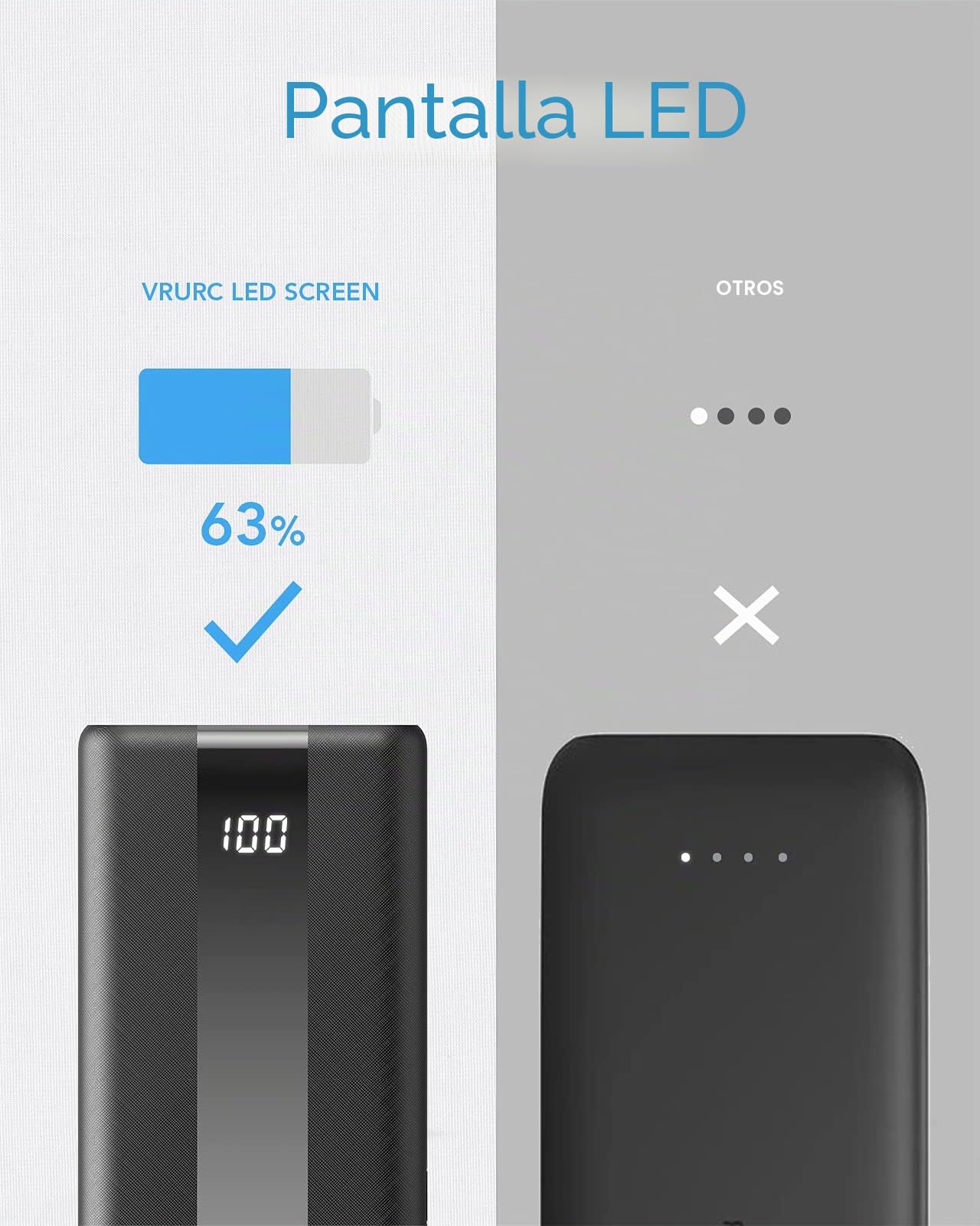 VRURC Power Bank, 22,5W Mini 20000mAh Bateria Externa Carga Rapida, USB C In/out Powerbank con 3 Entrada & 4 Salida, Fast Chagring Cargador Portatil Compatible con iPhone 17 16 15 Pro MAX/iPad/Xiaomi