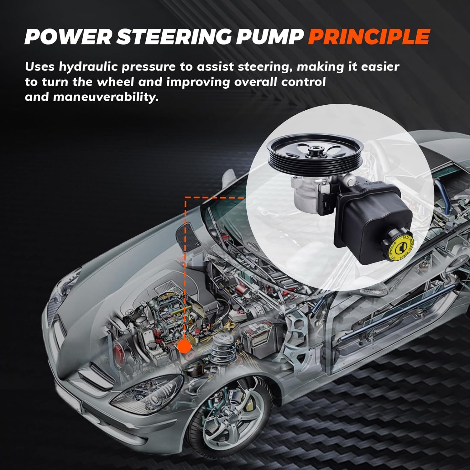 20-65990 Power Steering Pump Compatible with Rainier Chevrolet Trailblazer EXT GMC Envoy XL XUV Isuzu Ascender Saab 9-7x Oldsmobile Bravada 4.2L L6 Power Assist Pump Replace#8261122290 26112229