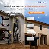 Medidor láser Elitech, 165ft con nivel de burbuja, precisión ±1/16 pulg, 99 memorias, 6 modos, pantalla retroiluminada, IP54 3