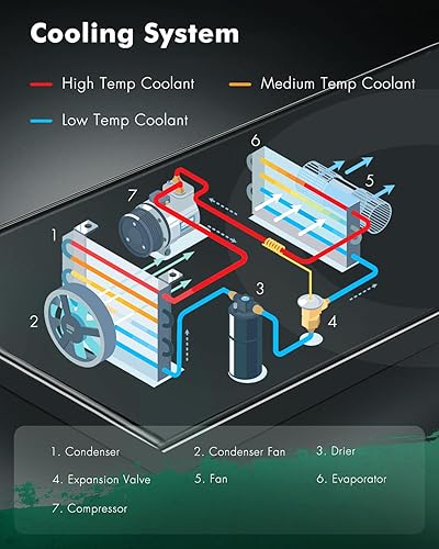 Miniatura 8 de SCITOO Condensador 4302 Condensador de aire acondicionado AC compatible para 2014-2018 para Subaru Forester 2.0L 2014-2018 para Subaru Forester 2.5L