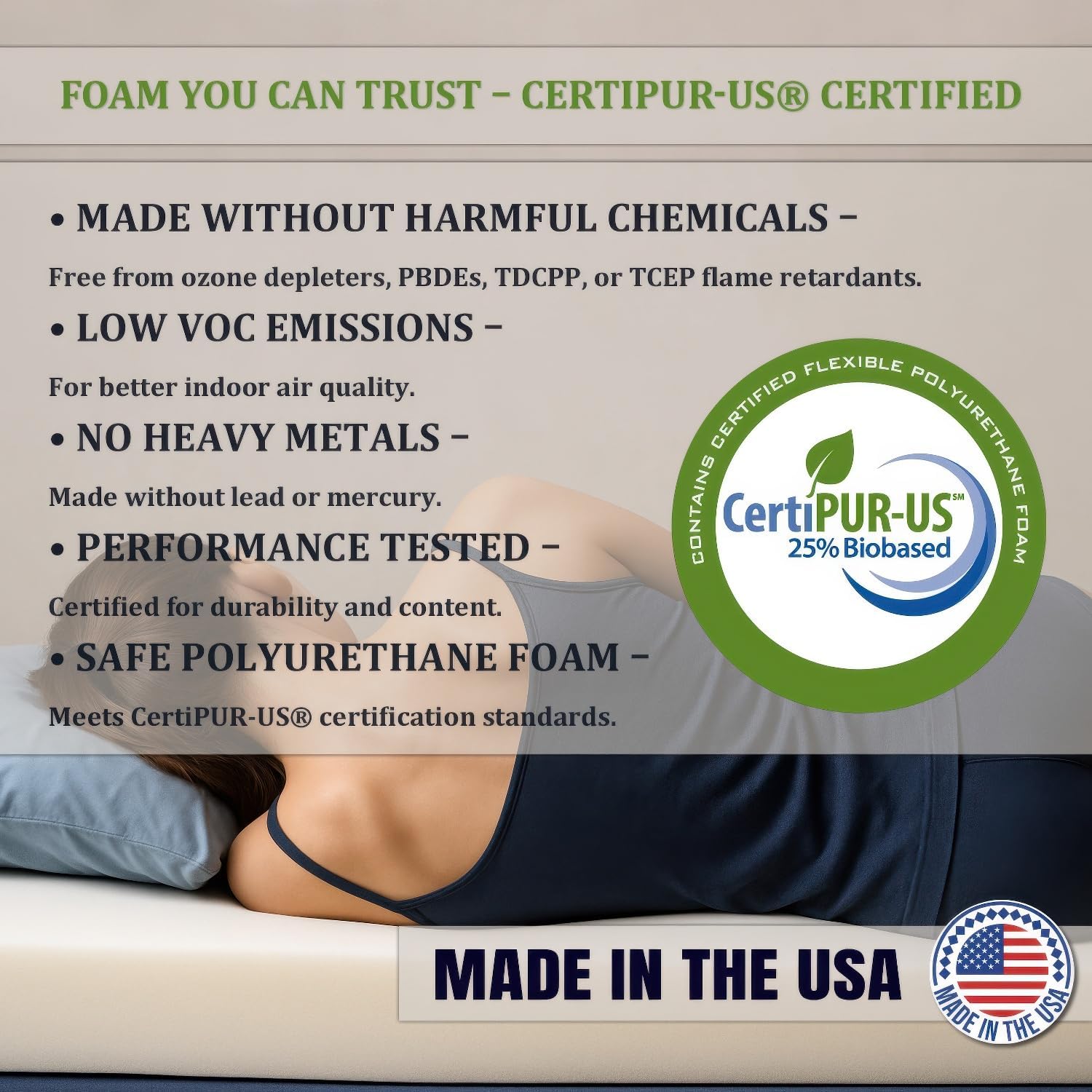 Foamma 4” x 36” x 72” Truck, Camper, RV High-Density Bunk Mattress Foam Replacement, Made in USA, Comfortable, Travel Trailer, CertiPUR-US Certified, Cover Not Included