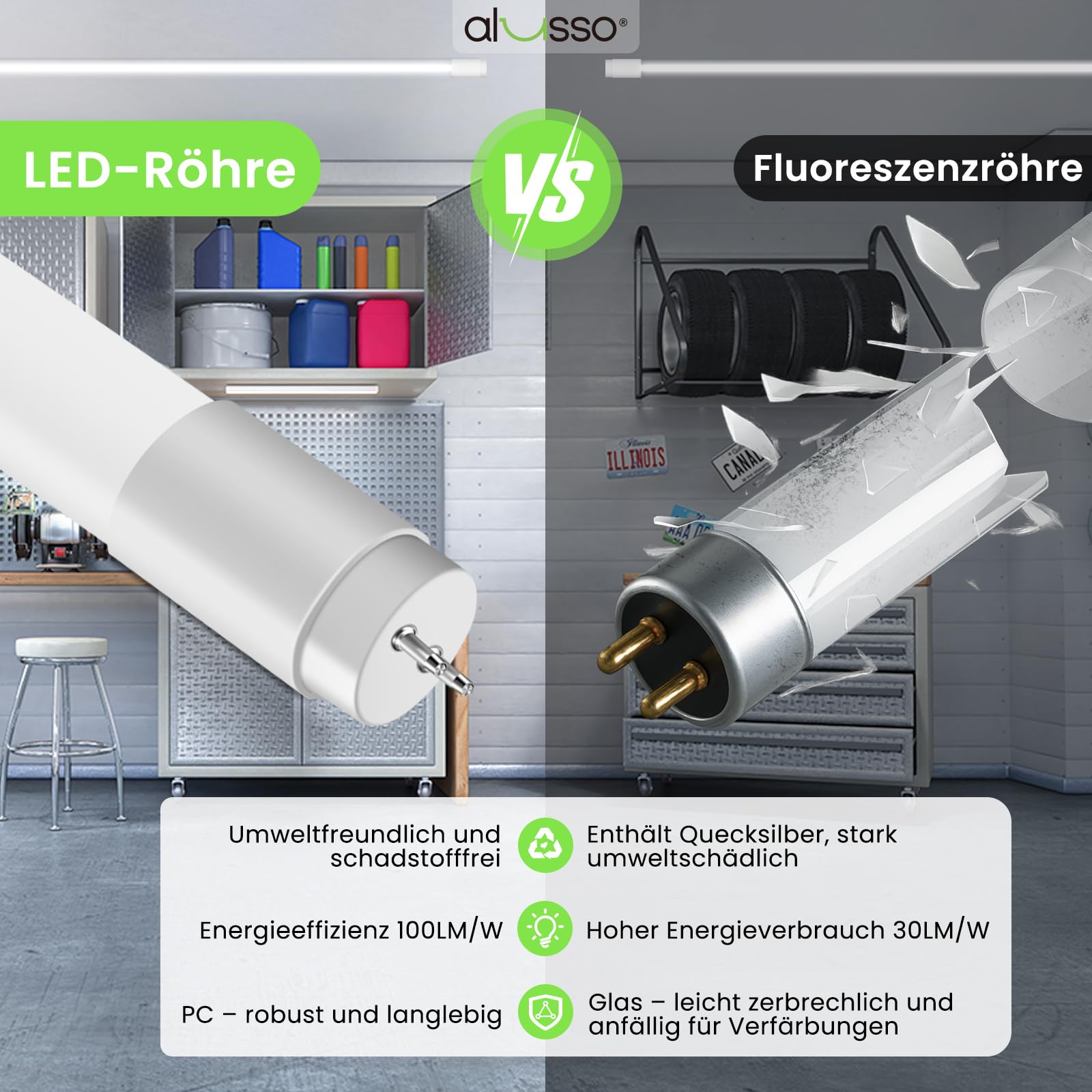 ALUSSO LED Röhre 120cm 6000K Kaltweiß, 18W T8 Leuchtstoffröhre 10-er Pack | Hohe Helligkeit 1800LM ersetzen 36W, Inklusive G13 Starter, 210° Abstrahlwinkel, Geeignet für Büros, Garagen, Lagerhallen