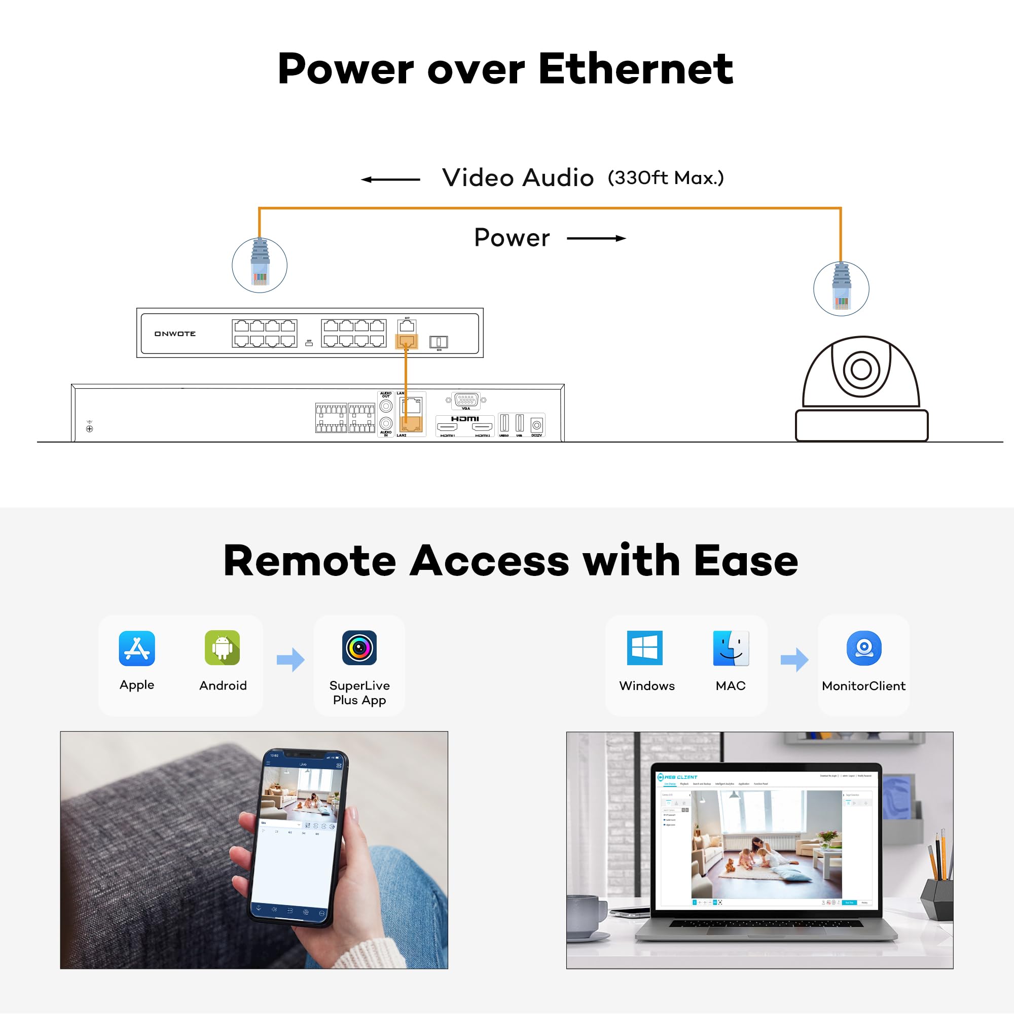 ONWOTE NVR da 12 MP a 32 canali, app Superlive Plus, funziona con telecamere IP ONWOTE 12 MP/8 MP/6 MP/5 MP, registratore di sicurezza audio video commerciale a 32 canali per aziende, supporto 2 SATA