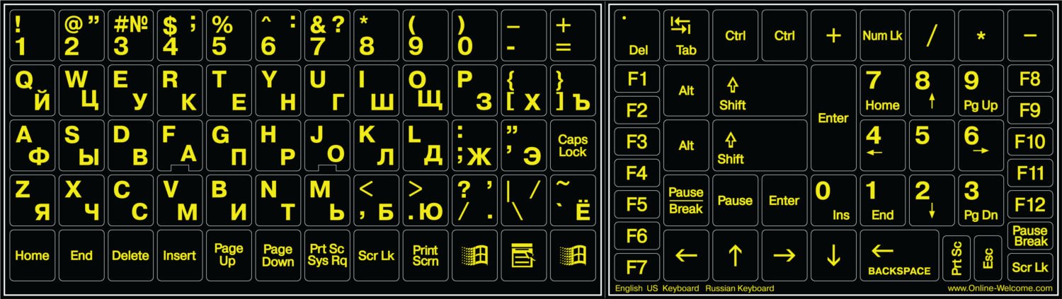 Online-Welcome Fluorescent Russian English US Keyboard Sticker