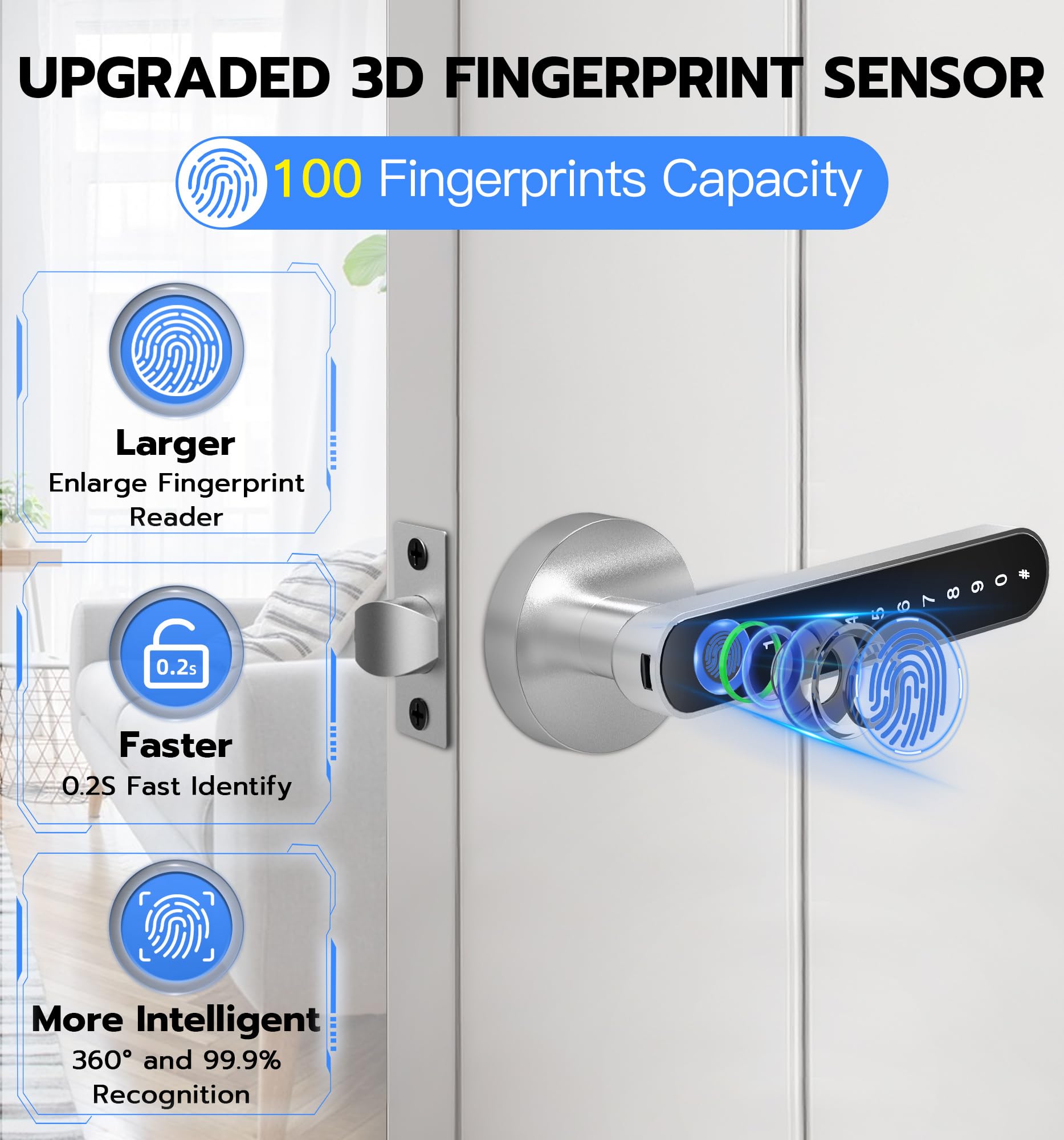 Eseesmart Fingerprint Door Lock, Smart Door Handle Locks with Code App Control - Image 3