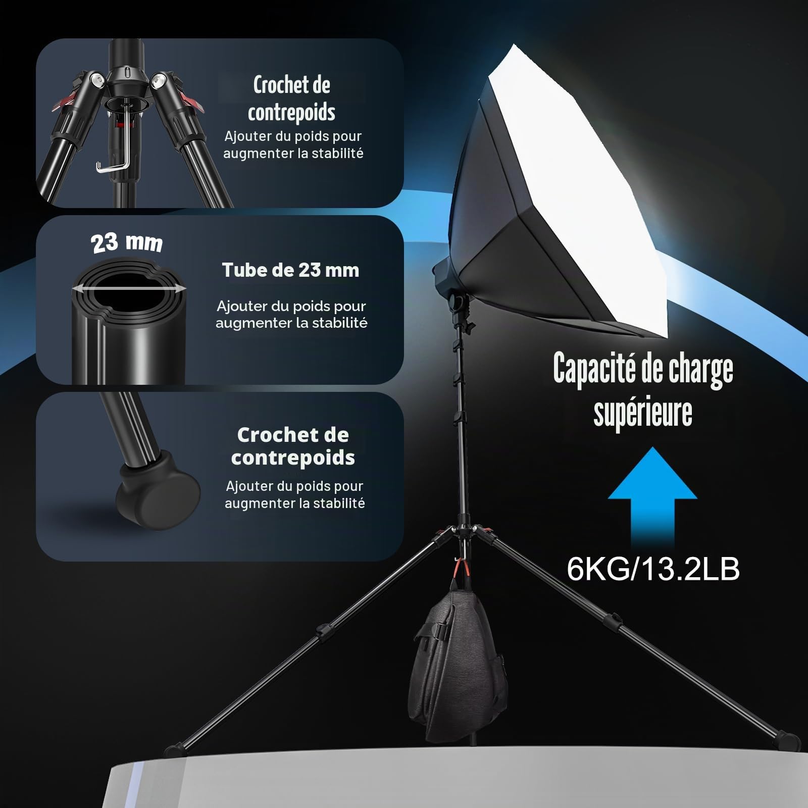 Trépied lumineux 200 cm / 78,7in - Trépied de lampe inversé pliable pour appareil photo