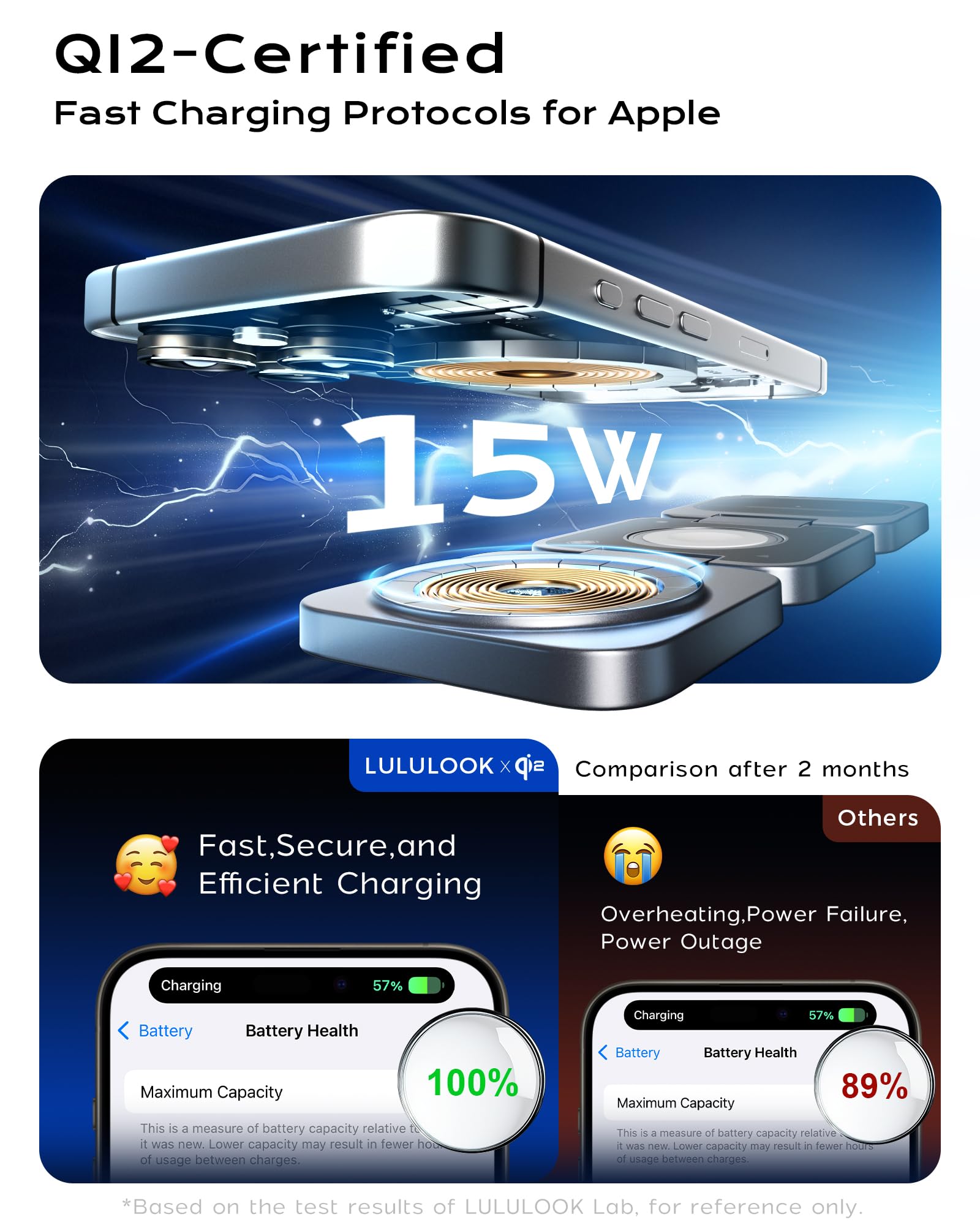[MFi] Qi2 stacja ładująca 3 w 1, Apple z Made for Watch, podróżna składana, 15 W, MagSafe stacja ładująca do iPhone 17 Pro Max / 17 Air/17 Pro/17, 5 W ładowarka do zegarka Apple Watch Ultra 3, AirPods