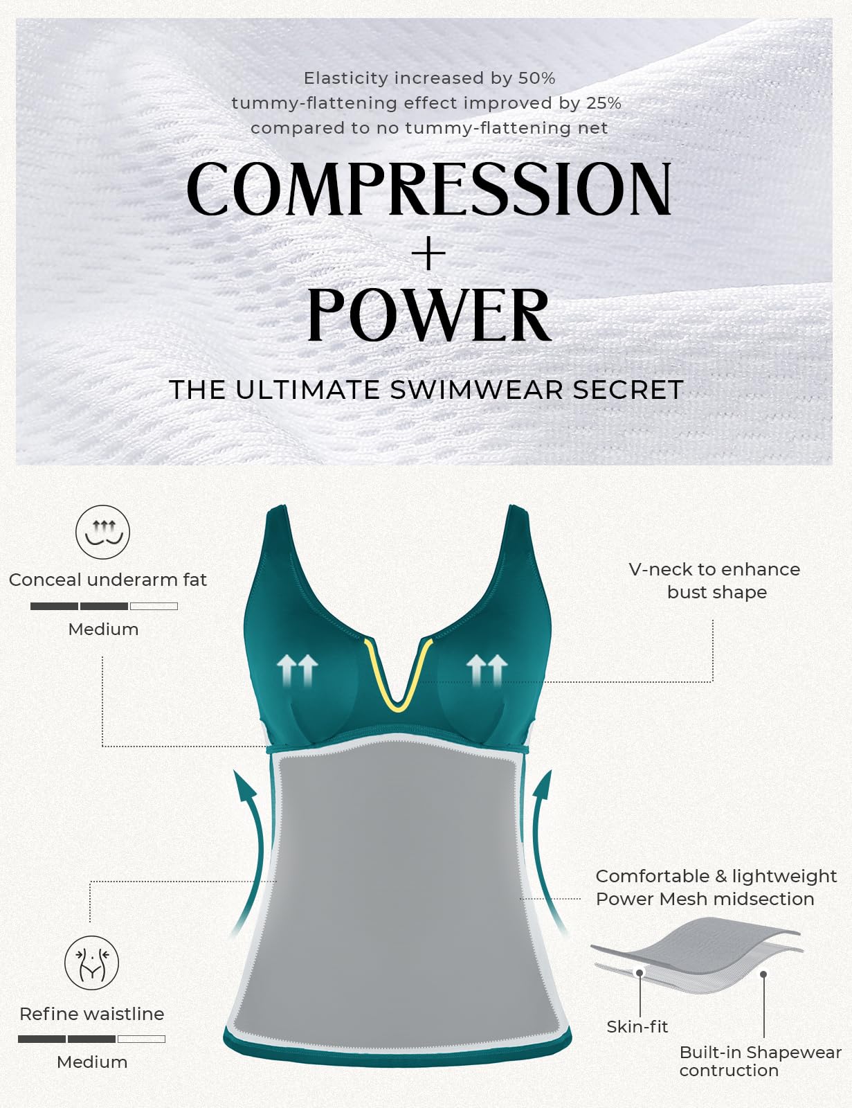 Hanna Nikole Tankini top dla kobiet, wyszczuplający brzuch, top z fiszbinami, sportowy top dla kobiet (tylko tankini)