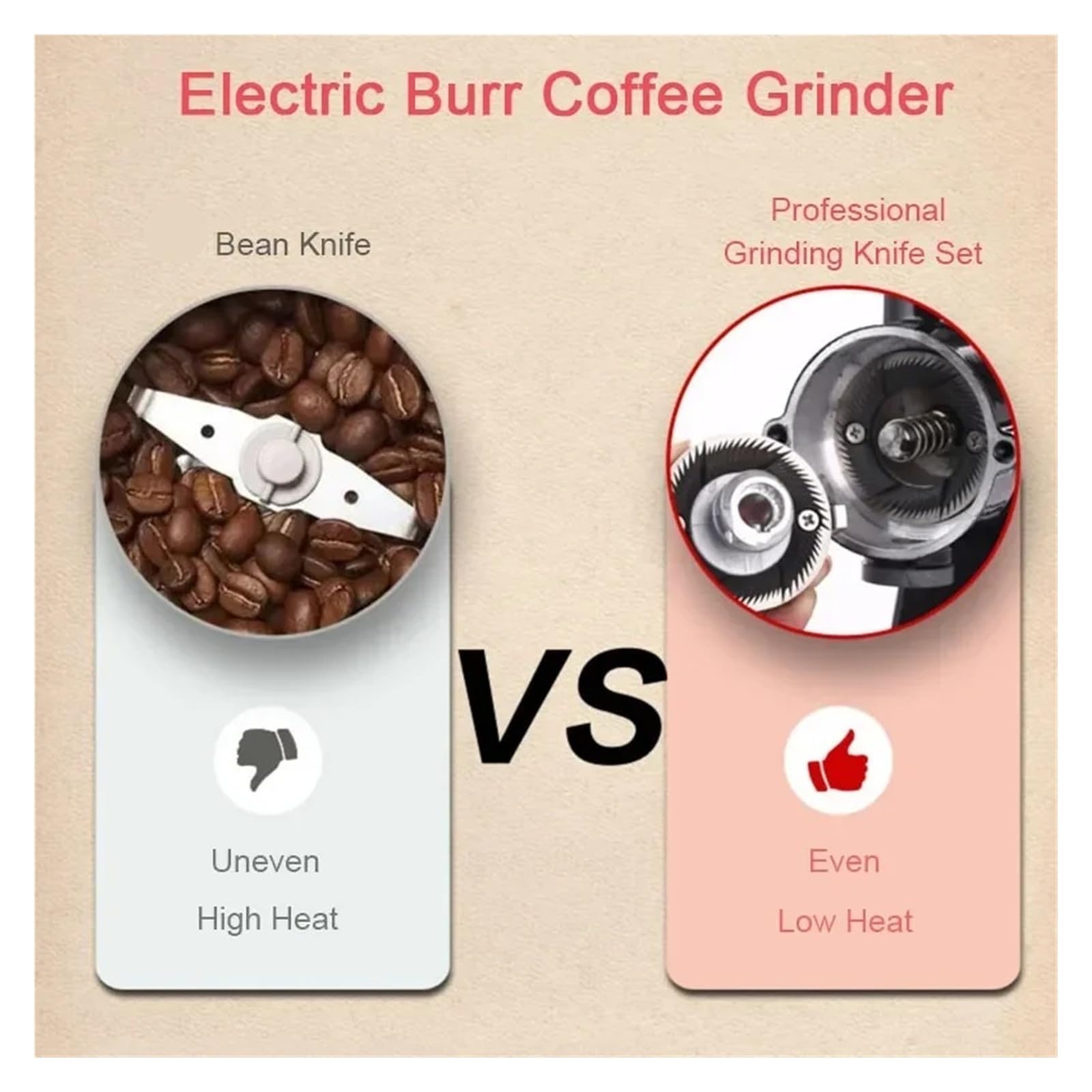 Profesjonalny elektryczny młynek do kawy ziarnistej do espresso, kawy przelewowej, French Press Bezpieczeństwo użytkowania(Silver Steel Cup)