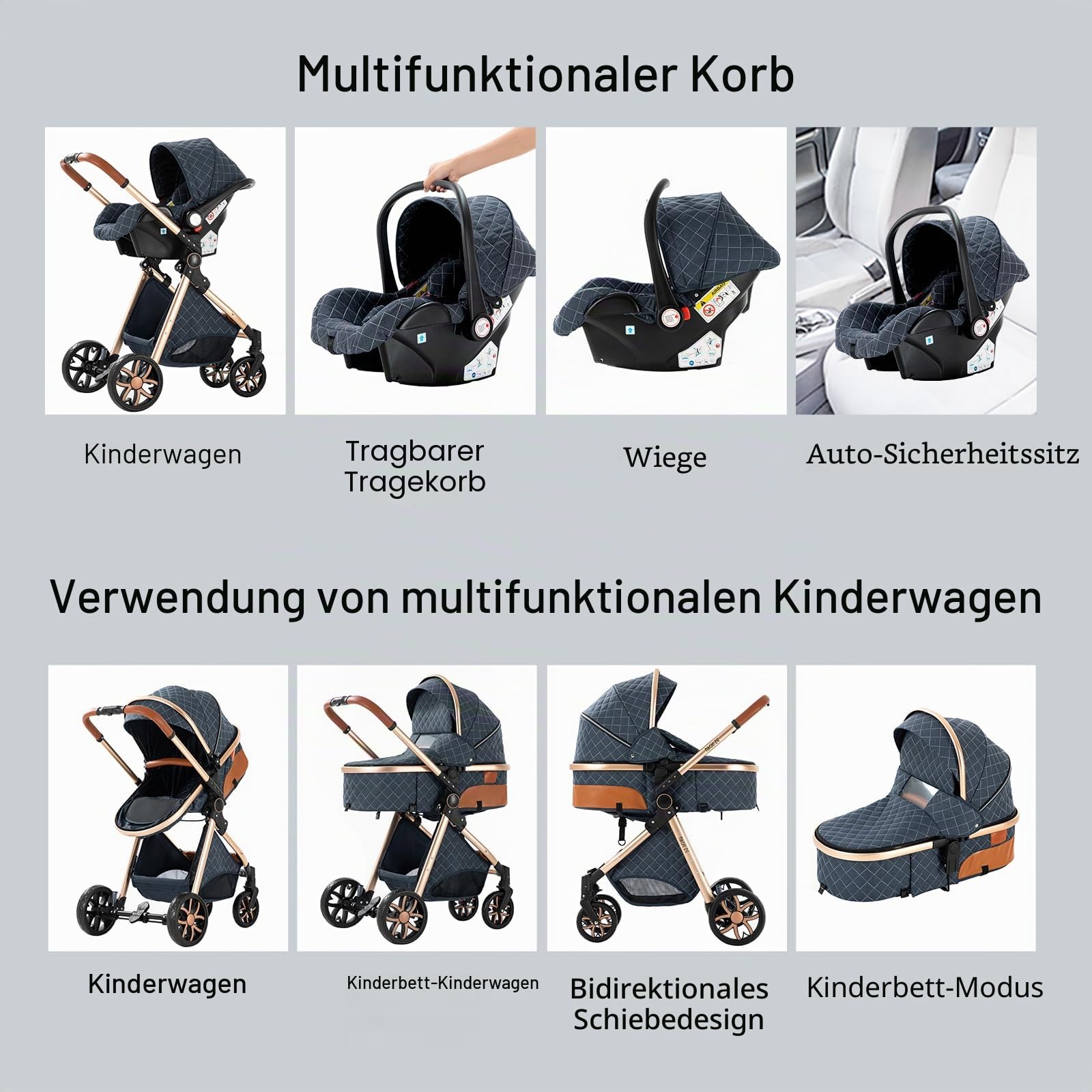 MoLi Kinderwagen 3 in 1, Kinderwagen mit Umkehrbarem Doppelschiebemodus, Buggy mit Großer Bequemer Babywanne, Kombikinderwagen 3 in 1 Rahmen Aluminiumlegierung Faltbar Hohe Landschaft (225 Black Gold)