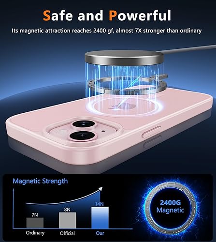 Miniatura 3 de FNTCASE - Funda para iPhone 15, iPhone 14 y iPhone 13, magnética, translúcida, fina y antigolpes, protección de grado militar, resistente a caídas,