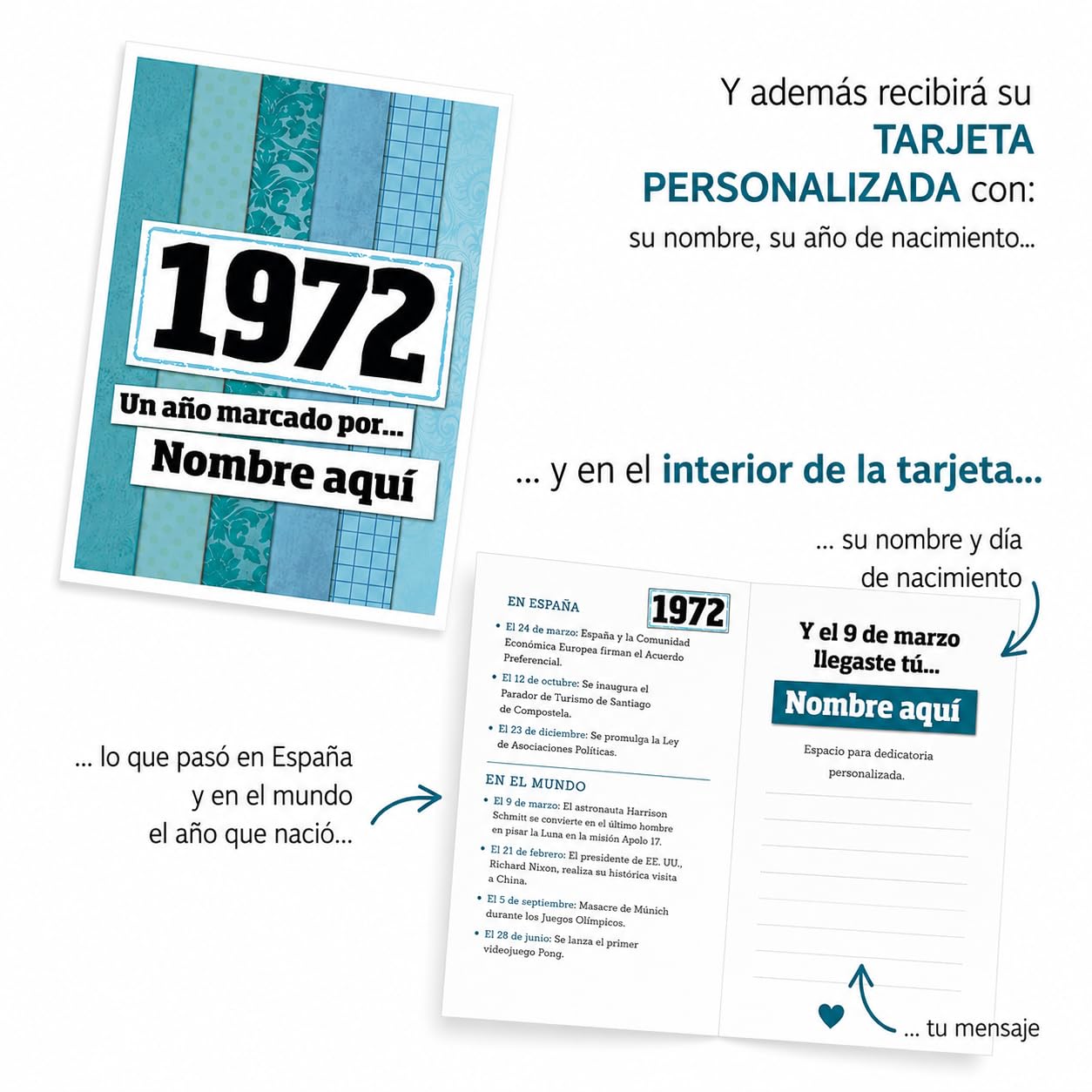CALLE DEL REGALO - Libro Nosotros los Niños de los Años 70 | Regalo Original de Cumpleaños y Aniversario | Recuerdos de Infancia, Juventud y Nostalgia | Edición Especial Tapa Dura