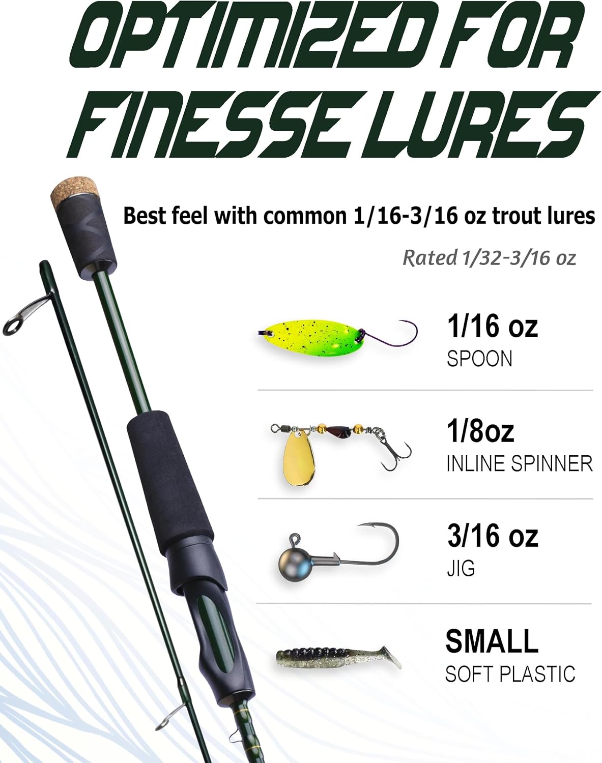 LITTMA Whisper UL Fast Trout Spinning Rod