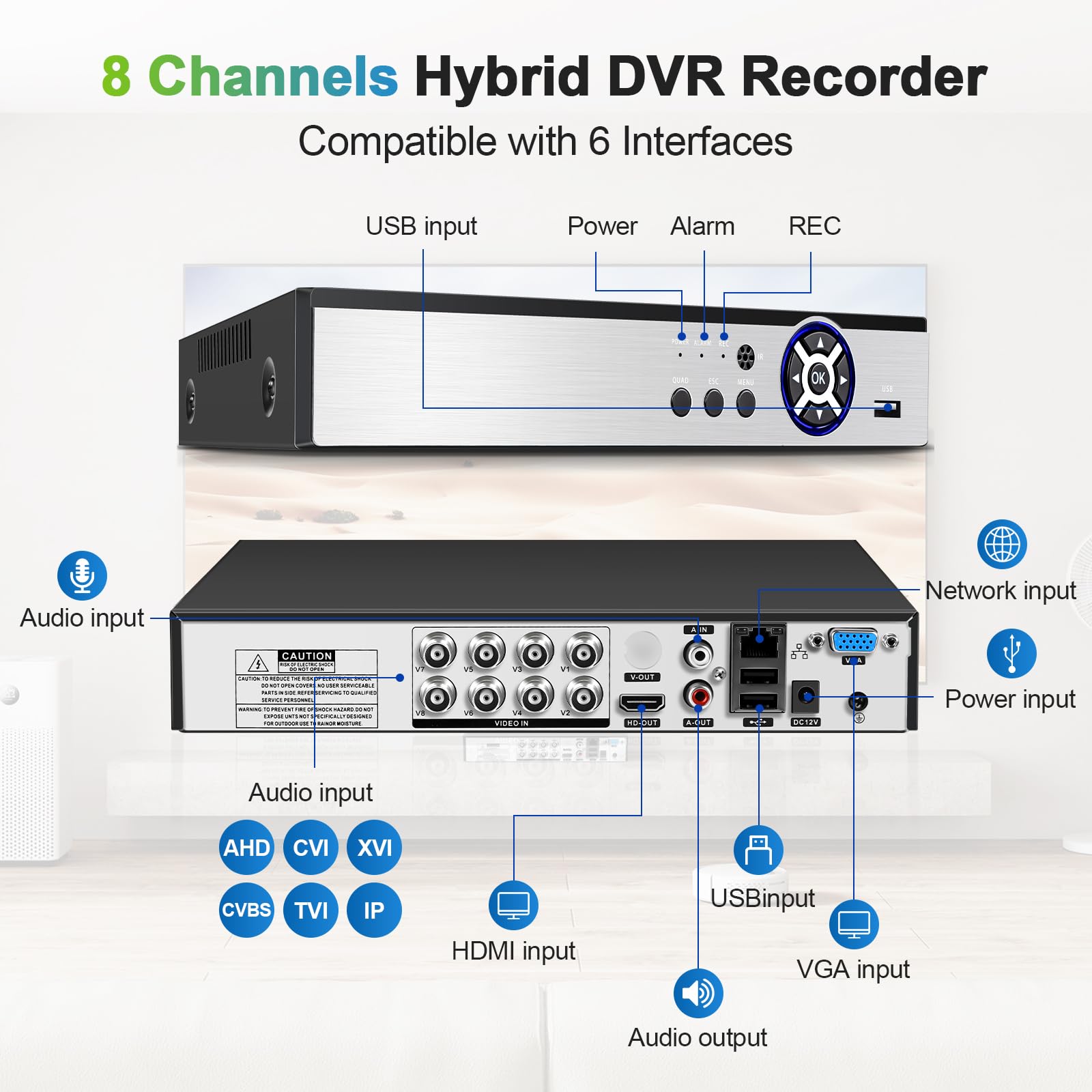 Grabador DVR de seguridad H.265+ de 8 canales de 5 MP con detección humana AI, DVR CCTV híbrido 6 en 1 de 8 canales para cámara de vigilancia, soporta cámaras analógicas e IP de 8 canales, aplicación