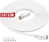 Cat 6 Ethernet Cable 5m, High Speed Internet Cable 5m Flat Network Cable , Gigabit LAN Cable with RJ45 Connectors 101001000Mbits, White Broadband Patch Cord for Router Switch Modem Xbox PC5 Clips
