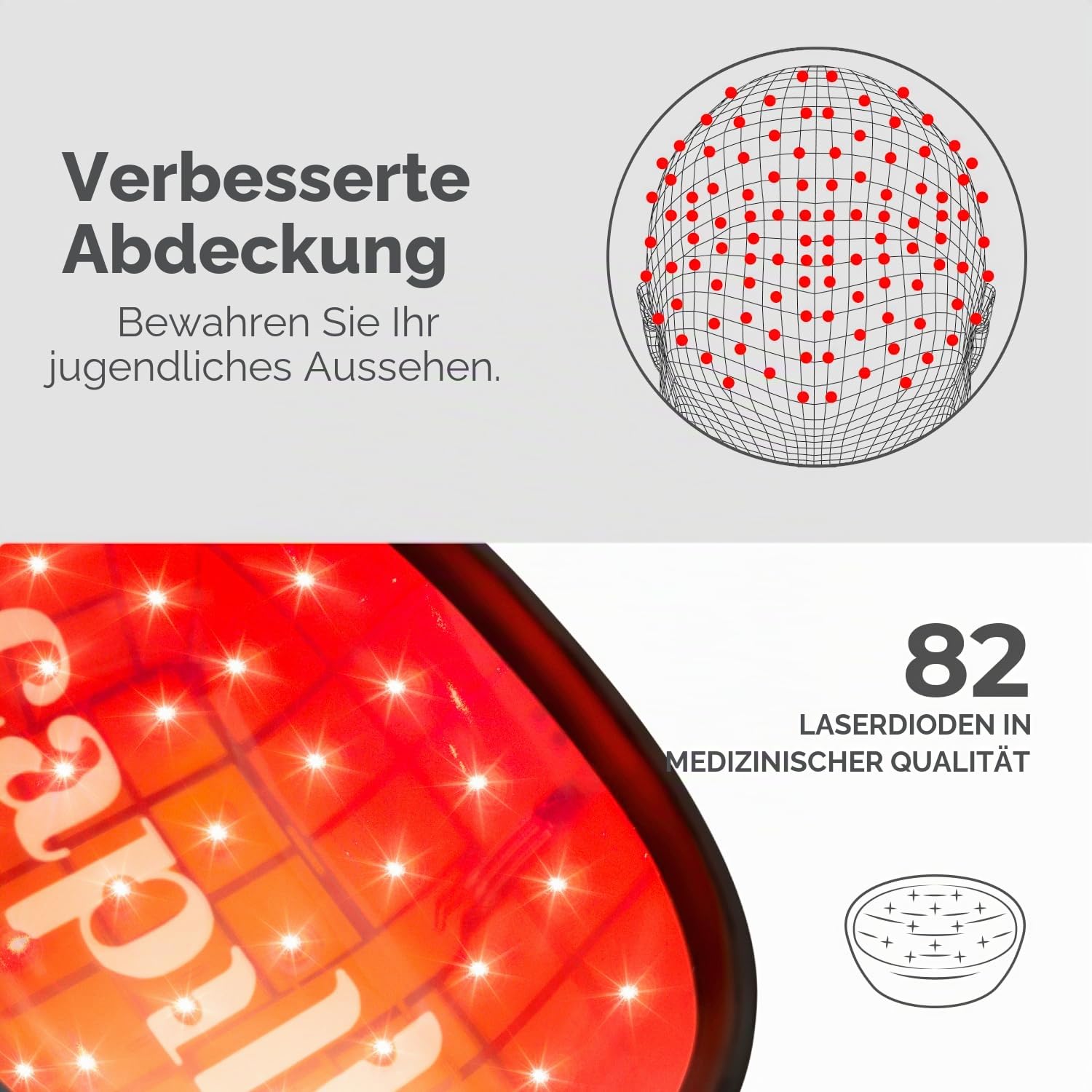 Capillus82 Mobile Lasertherapie-Mütze gegen Haarausfall - 6-min Modell mit flexibler Anpassung - FDA-Zulassung zur medizinischen Behandlung von androgenetischer Alopezie - Hervorragende Abdeckung