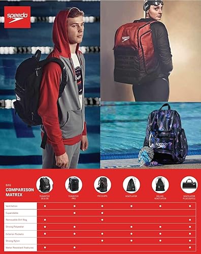 Miniatura 8 de Speedo Ventilator - Bolsa de malla para equipo