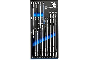 CP11850-14MST Ratcheting Master Set