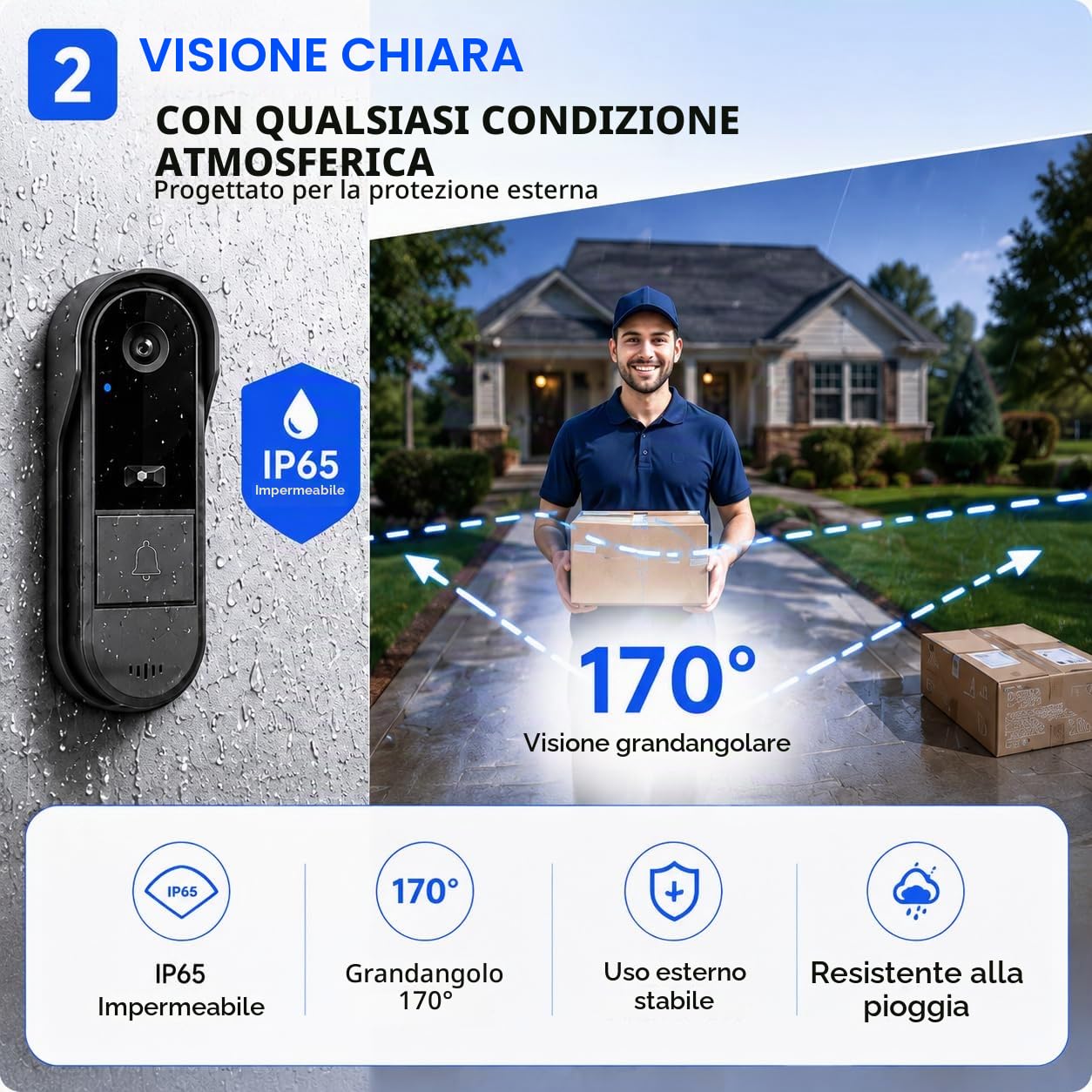 Winnes Video Campanello Videocitofono senza Fili da Esterno Smart Video Citofono Wireless Doorbell Impermeabile IP67 con Telecamera 1080P 4,3 Pollici Display 170° Ultra Grandangolo,Nessun APP&WiFi