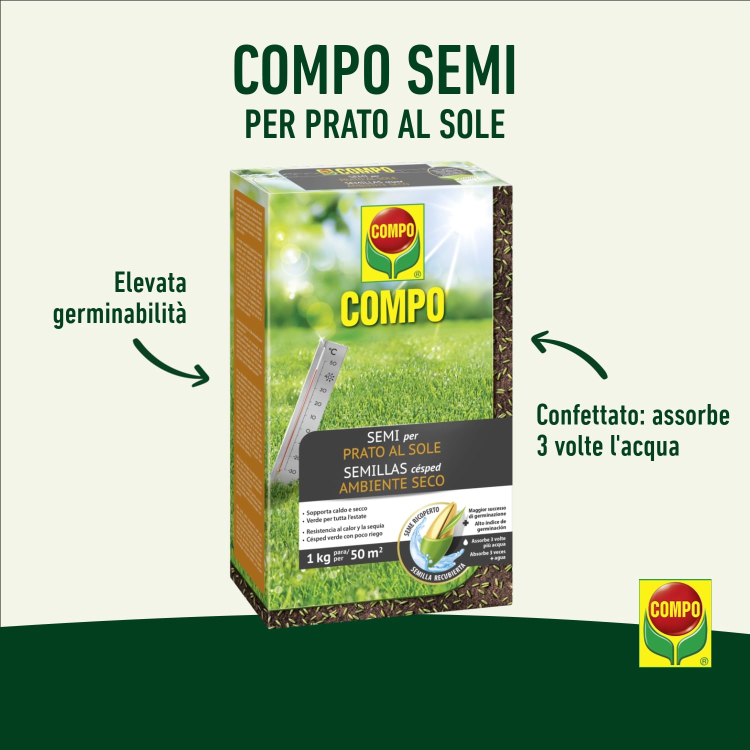 COMPO SEMI per Prato al Sole, Miscela Speciale, Seme Ricoperto, Germinazione Rapida, Per Prati Soleggiati, 1 kg