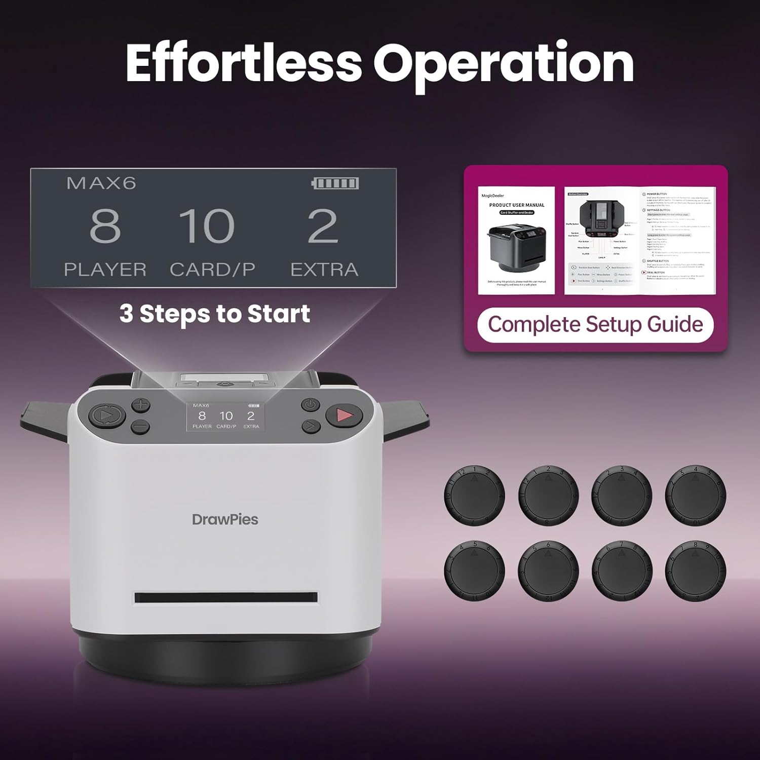 Automatic Card shuffler and Dealer 2-in-1 Machine 2026, 8 Remotes, Dealing Machine for 1-12 Players, Rotatable 180°/360°, Ultra Quiet, Rechargeable, for Board Game and Poker, Casino Card, UNO