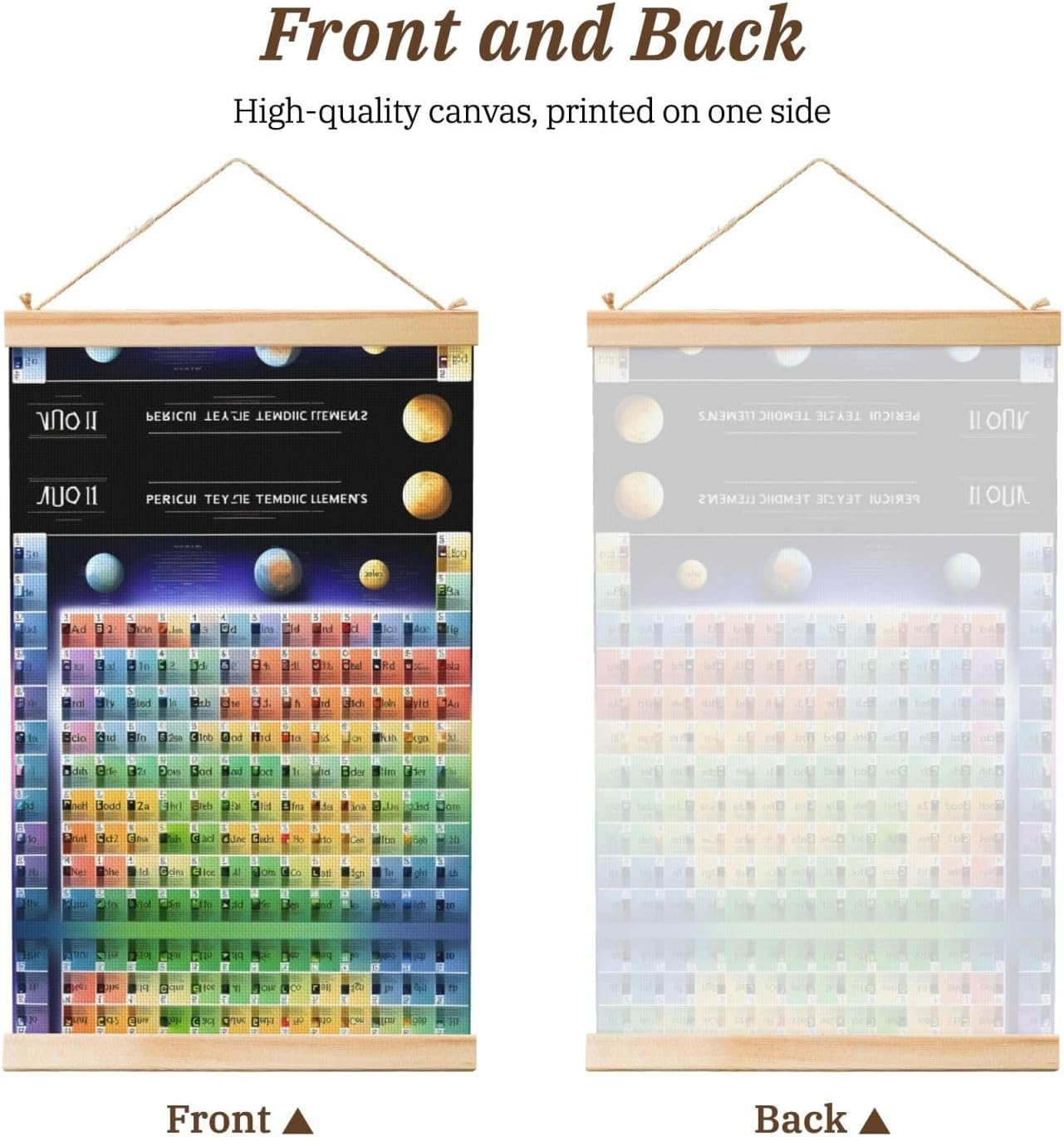 Periodic Table Of Elements Print Poster Hanger,Hanging Poster, Poster Frame,Wood Poster Hanger, For Wall Hanging