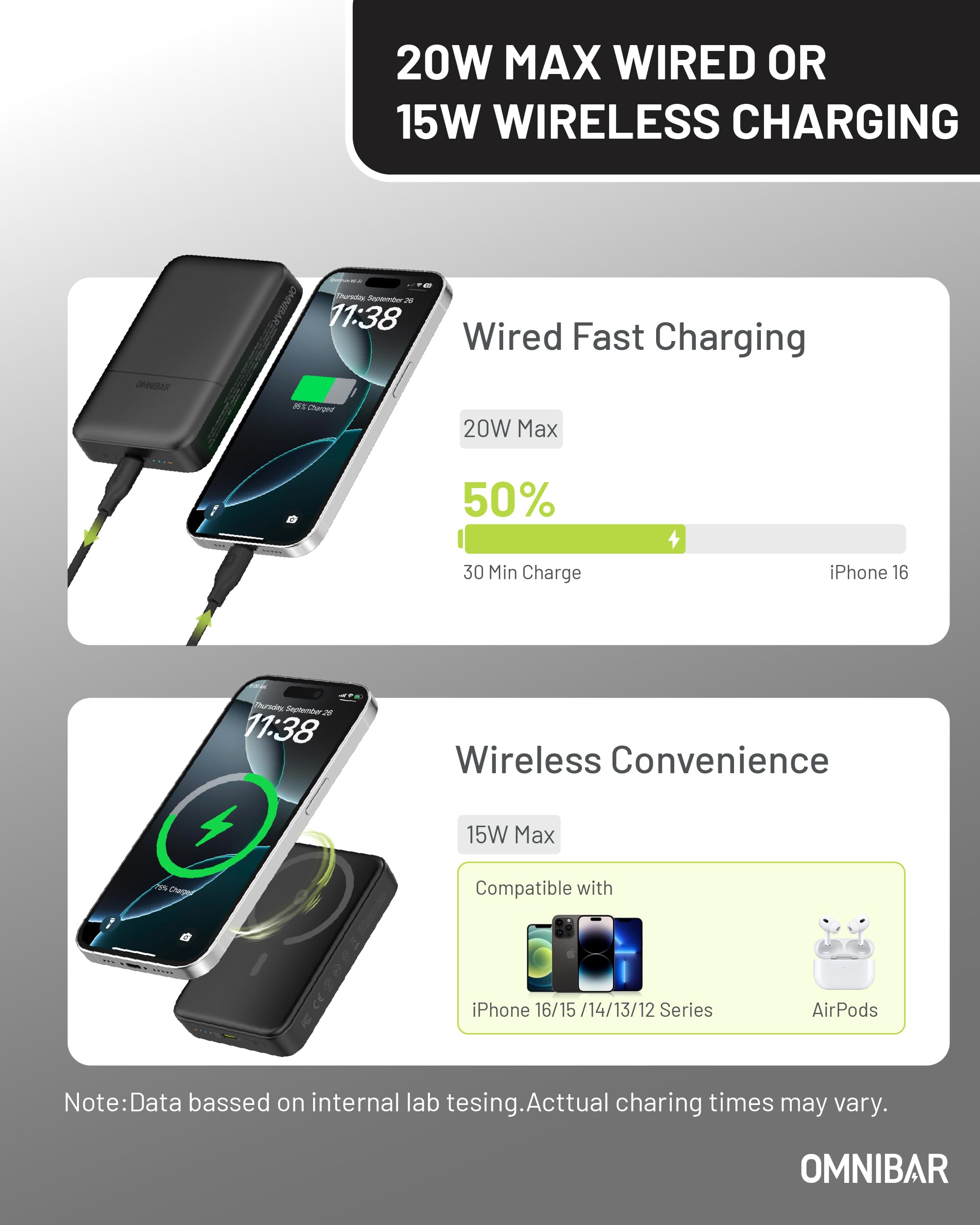 Omnibar Magnetic Power Bank,10000mAh Wireless Portable Charger with USB C PD 20W Fast Charging,for Magsafe Battery Pack for iPhone 16/16 Pro/16 Pro Max, iPhone 15/14/13/12 Series, Black