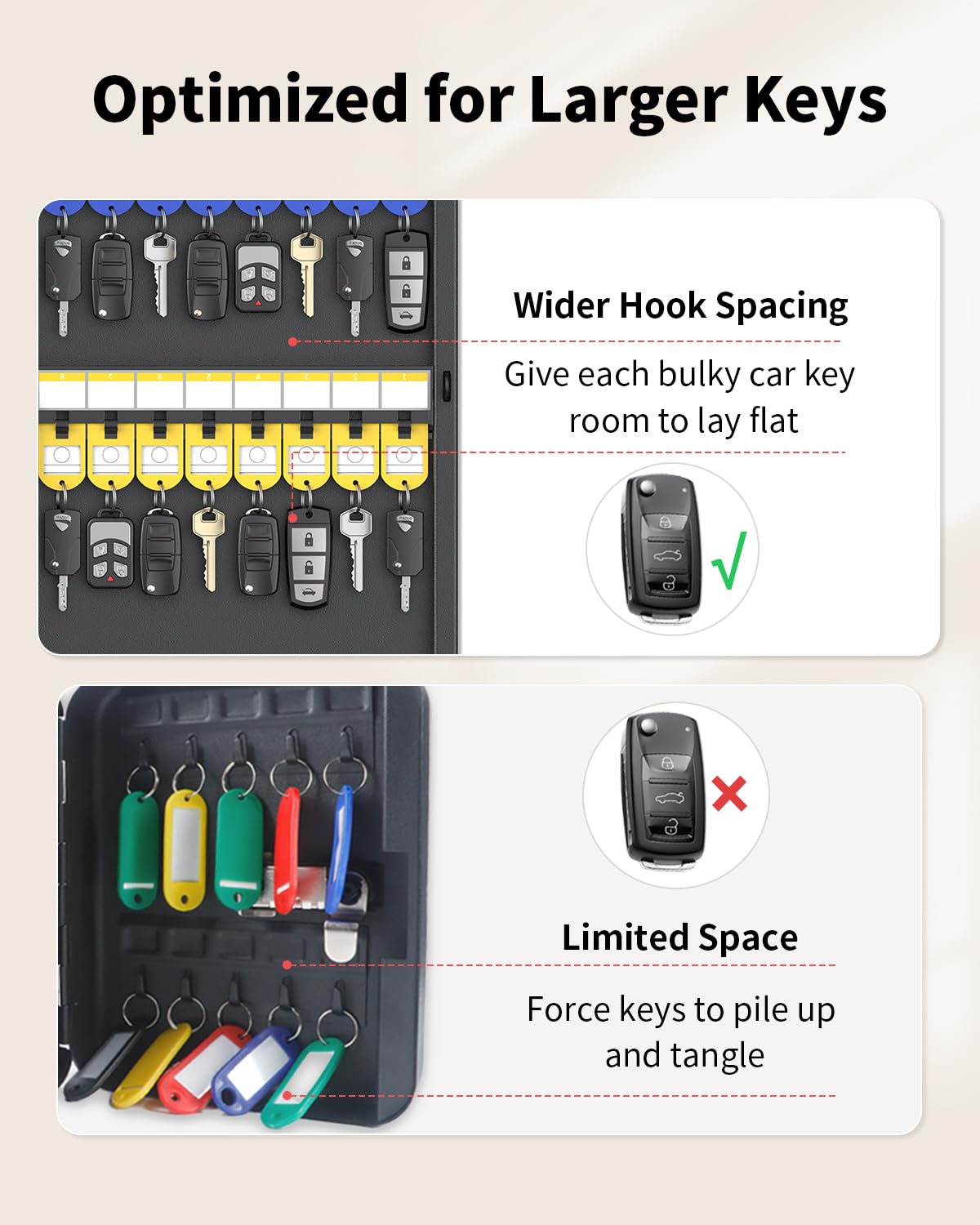 Uniclife 32 Position Schlüssel Schloss Box Wandmontage Schlüsselbox Sicherheitsschlüsselschrank mit schreibbaren Racks Tags