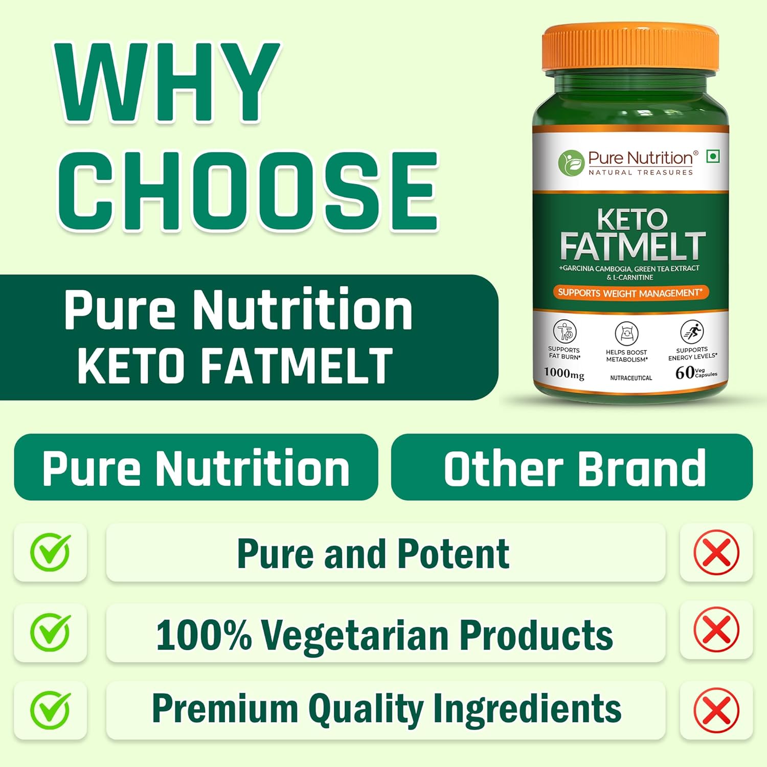 Buy Now Pure Nutrition Keto Fatmelt, 1000Mg, 60 Veg Capsules, With G...