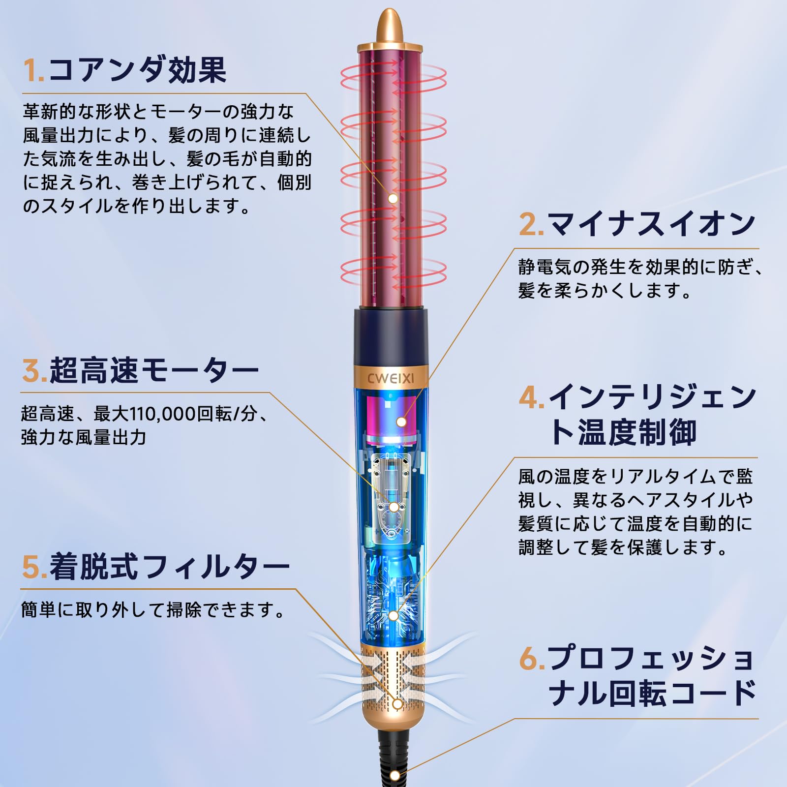 Amazon | Cweixi マルチスタイラー(6 IN 1)収納ボックス付き コテ 