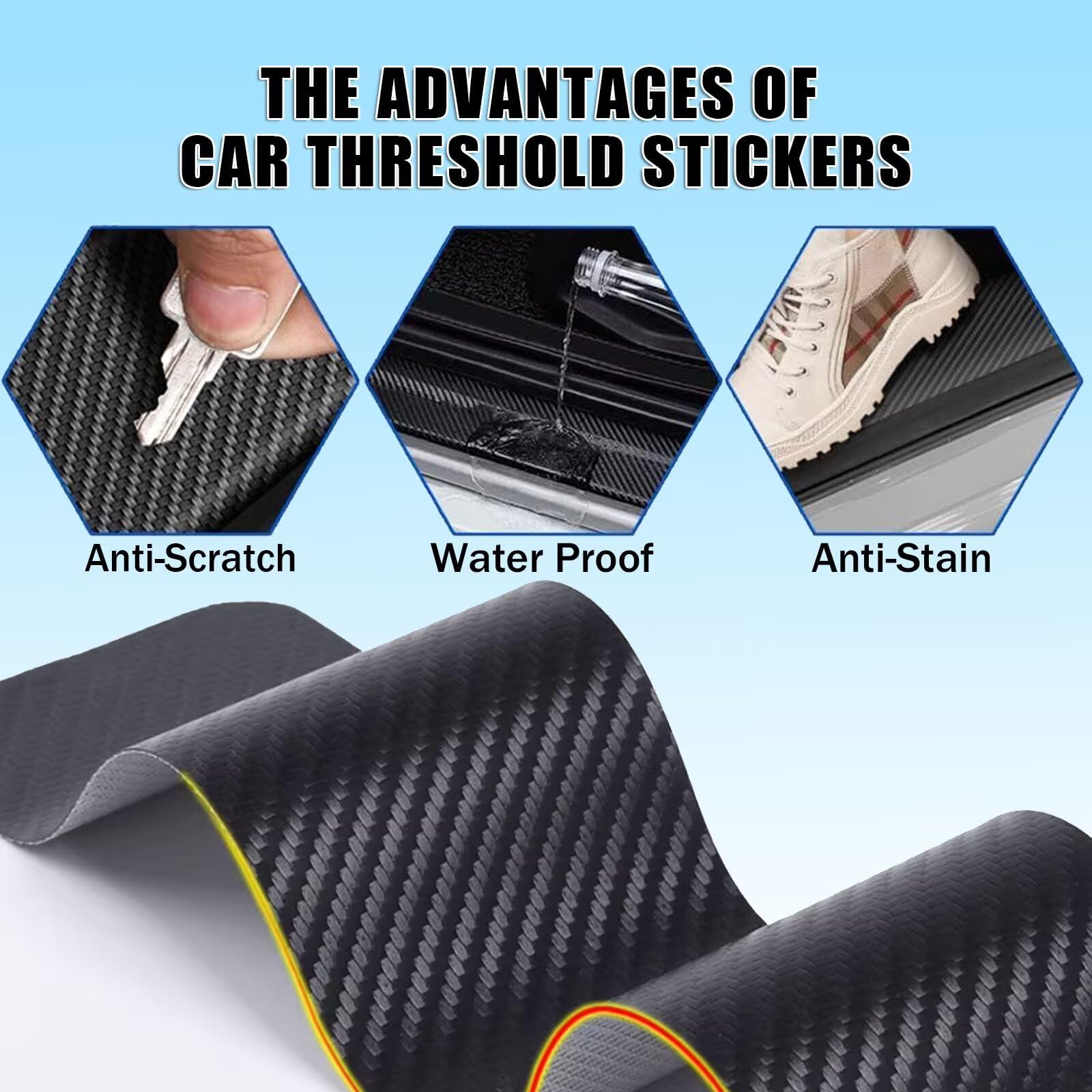 4 Pezzi Car Battitacco Adesivi Soglie Antiscivolo,Battitacco Auto Personalizzato Compatibile con JEEP Renegade Battitacco Auto Guardia Porta Soglia Anti-Graffio