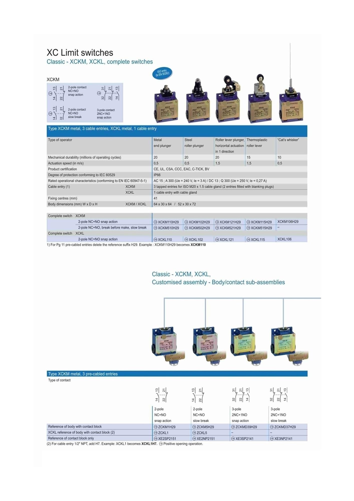ZCT21P16 ZCT21G11 ZCT25P16 ZCT25G11 ZCT27P16 XCKT2102P16 XCKT2110P16 XCKT2111P16 XCKT2502P16 XCKT2127P12 Endschalter(ZCT27P16)