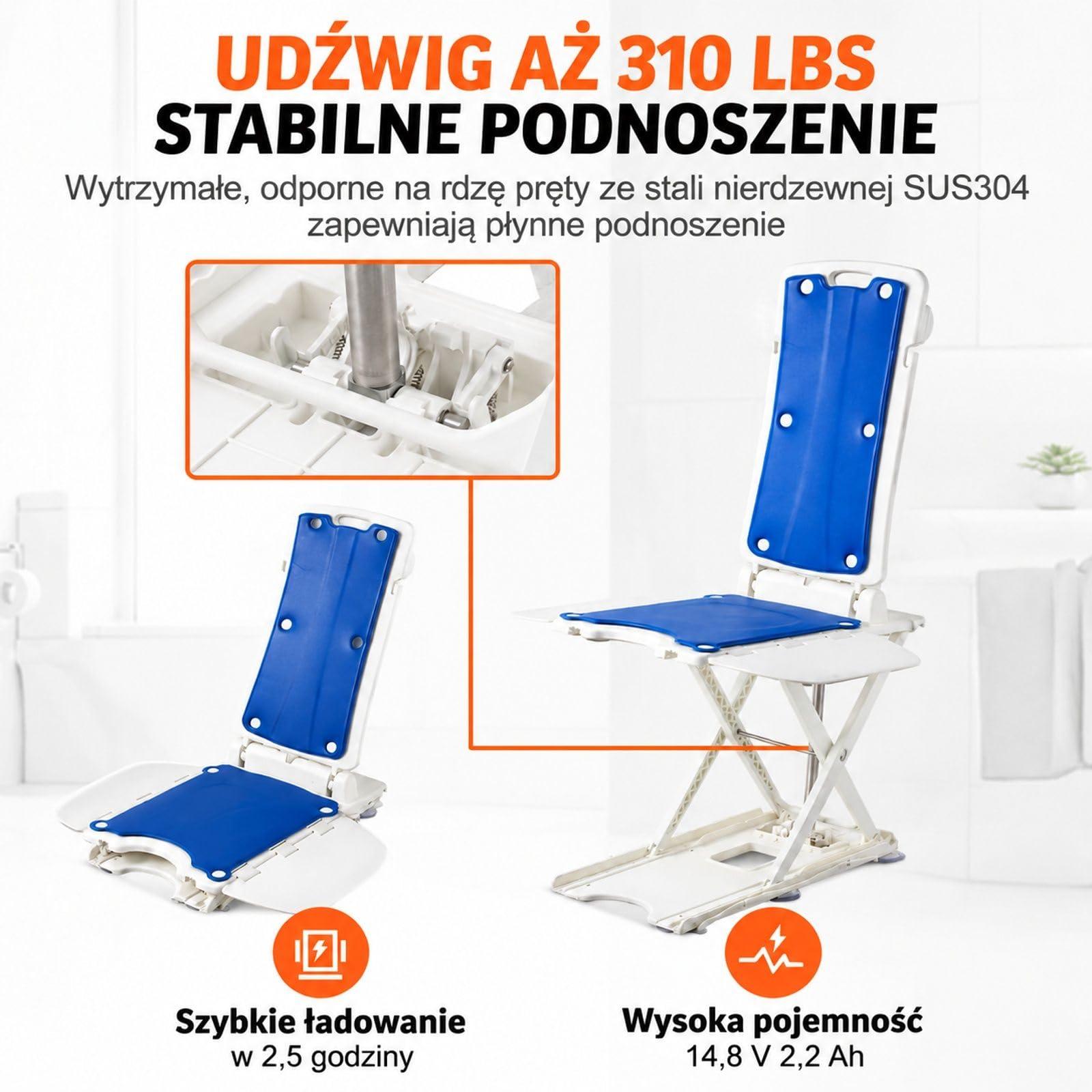 Podnośnikowe siedzisko do wanny z odchylanym oparciem, regulowaną podstawą, białe i niebieskie