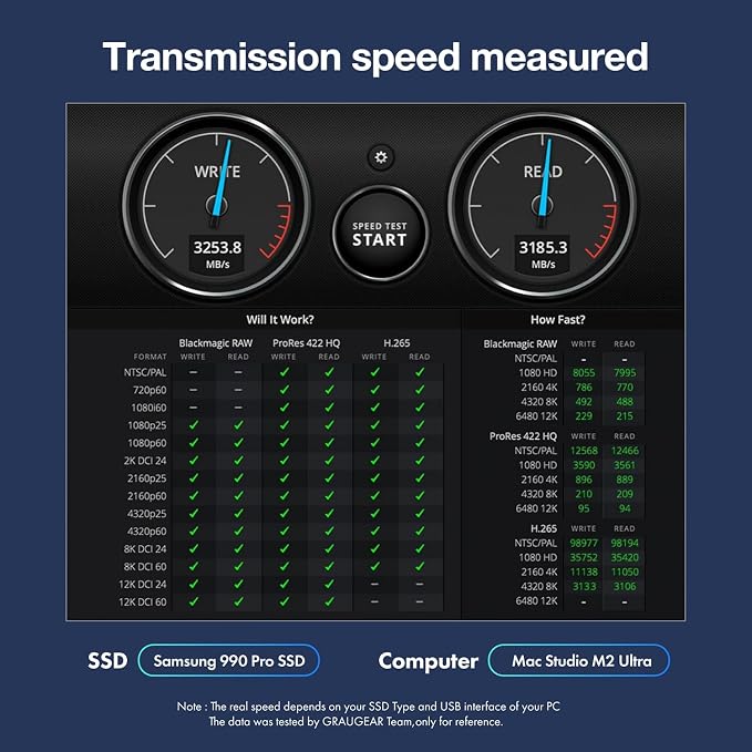 Estación USB4 M.2 SSD con ventilador y disipador miniatura 4