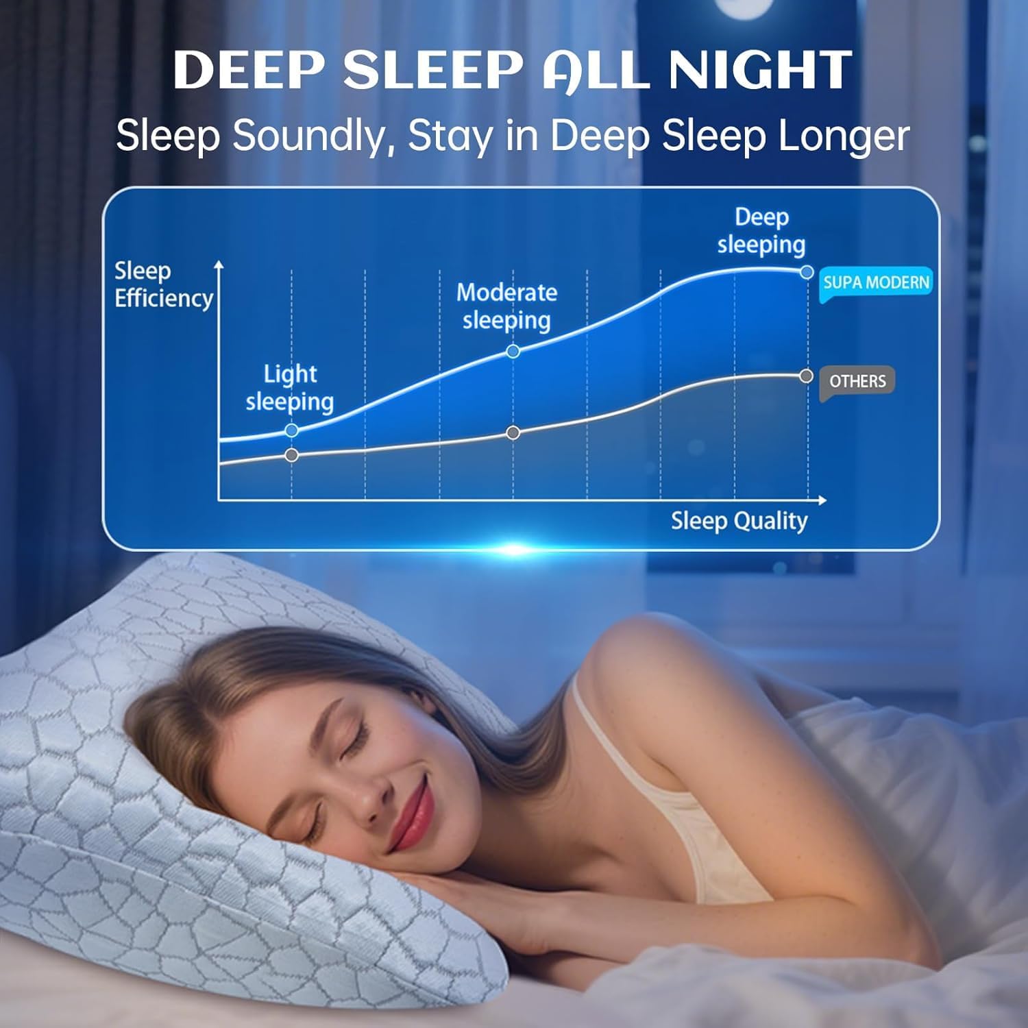 Side Sleeper Pillows for Adults 2 Pack, Cervical Pillow for Side Sleepers, Cooling Pillow with Ergonomic Design, Adjustable Crescent Shredded Memory Foam Pillows for Neck and Shoulder Pain Relief - Image 7