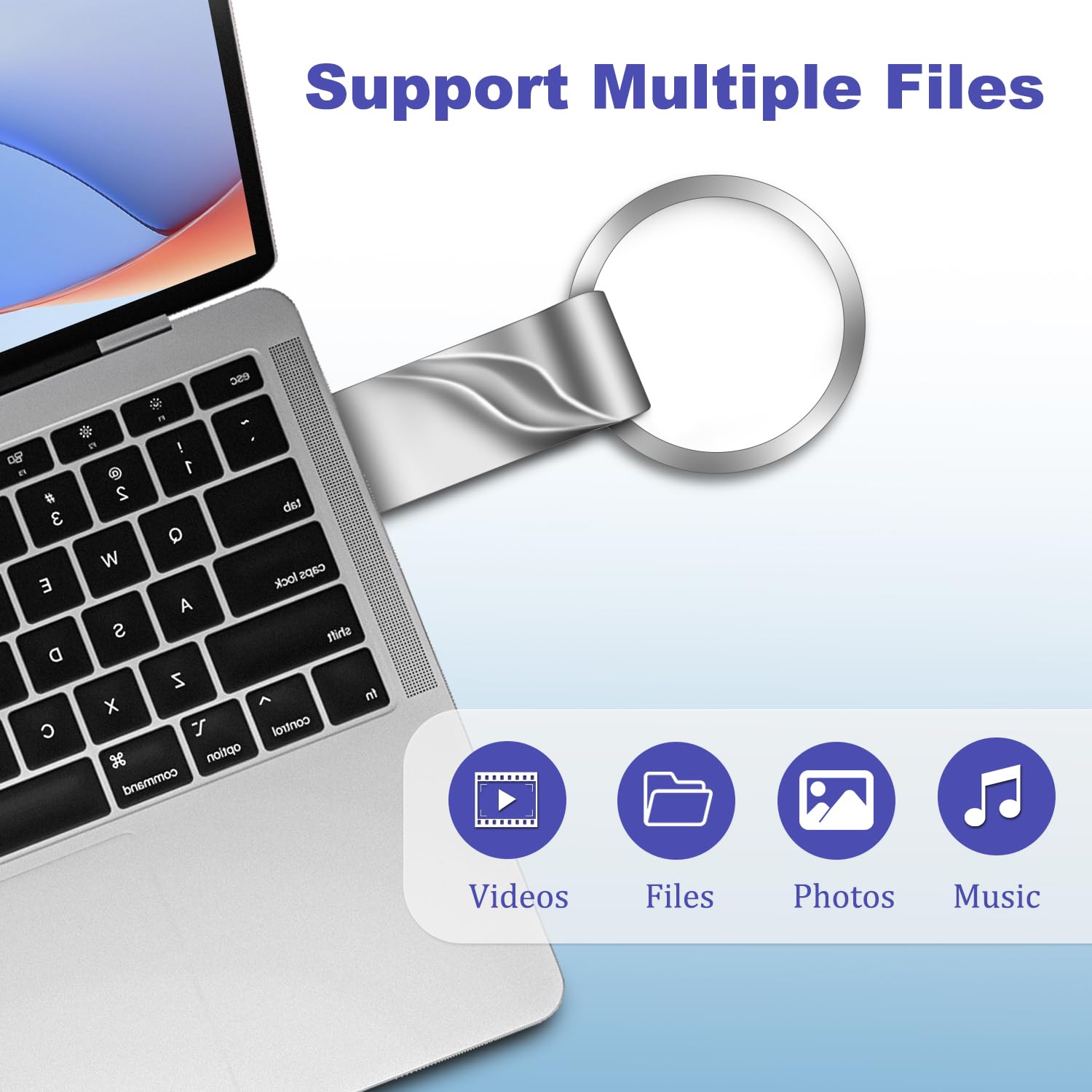 Chiavetta USB 982GB, Alta Capacità Pen Drive Alta Velocità Portable Memoria USB con Portachiavi, Pendrive Compatibile per Laptop/Computer/PC
