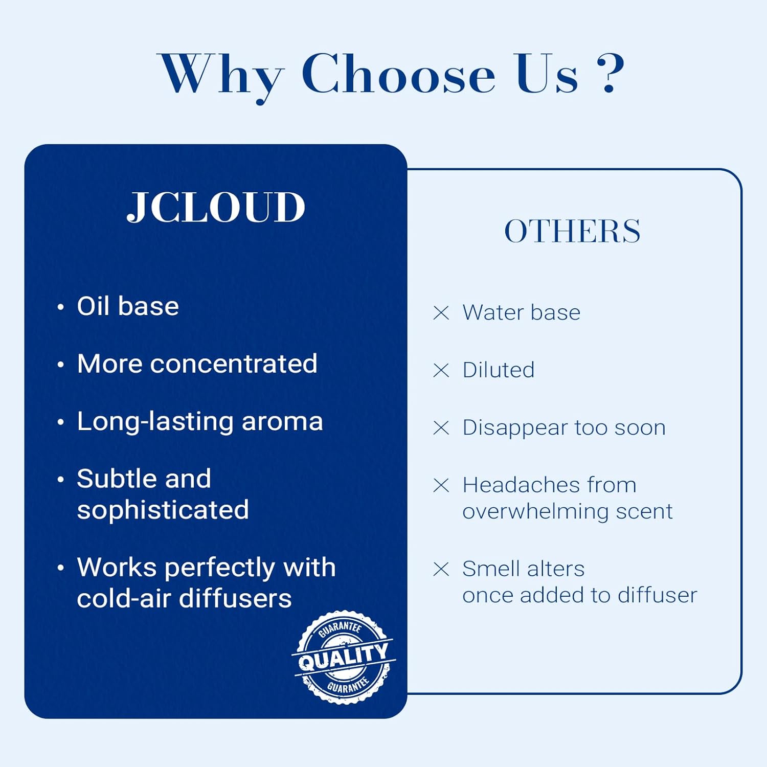 JCLOUD Azure Drift Aromatherapy Diffuser Oil, Long Lasting Home Fragrance – 3.38 Fl Oz, 100mL