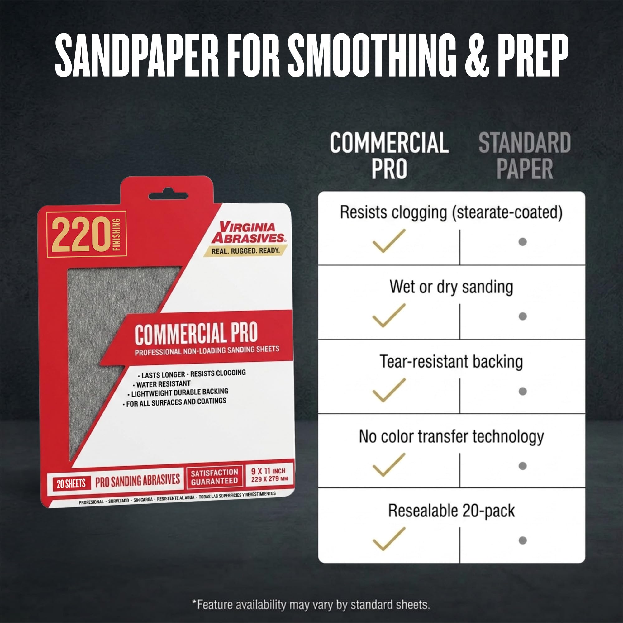 Commercial Sandpaper Sheets - 220 Grit, 20 Pack -6